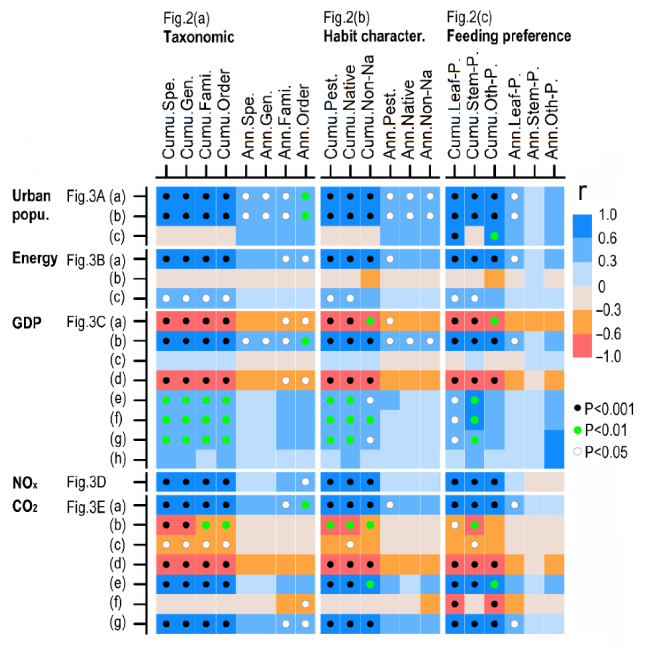 Sustainability 12 01582 g004