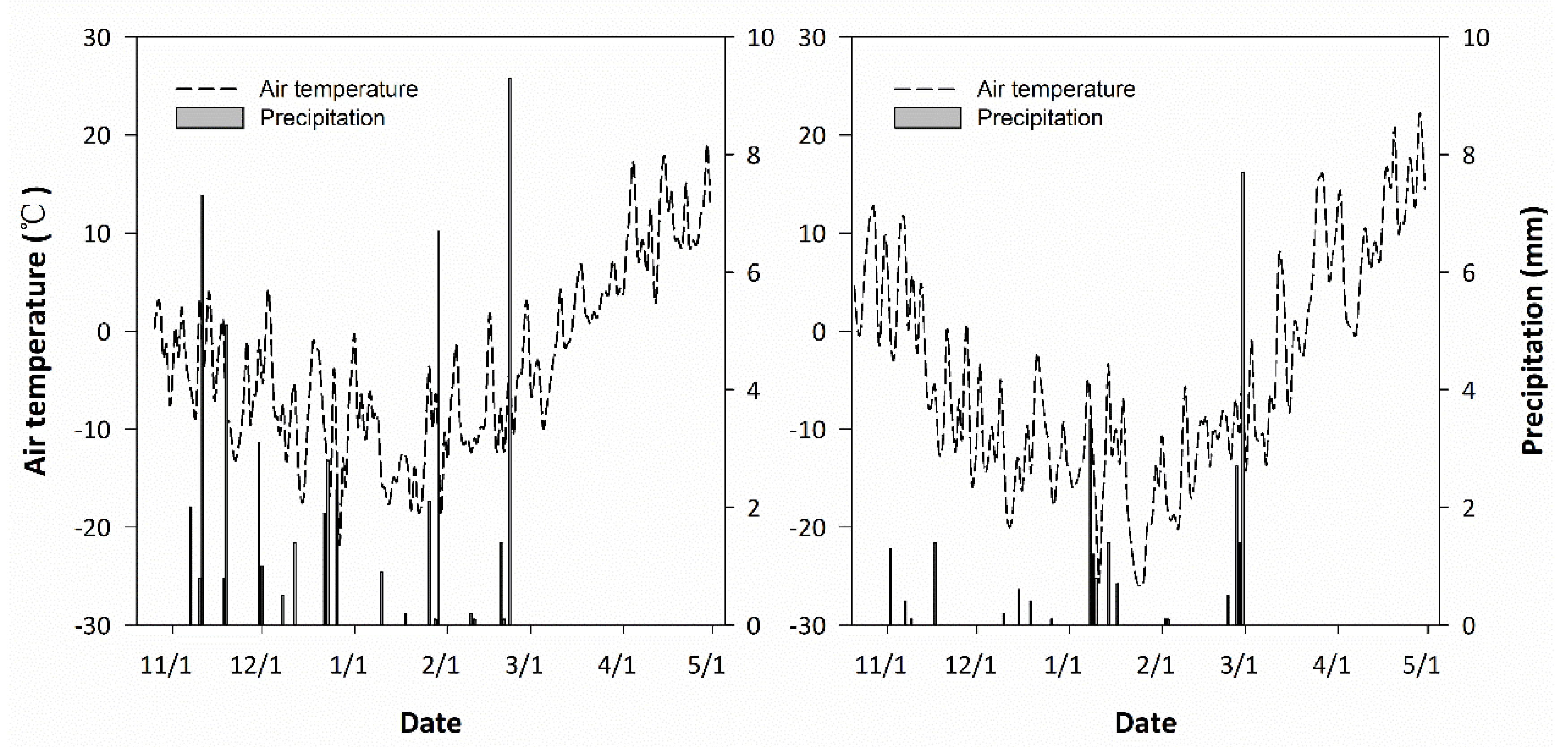 Sustainability 12 01587 g001