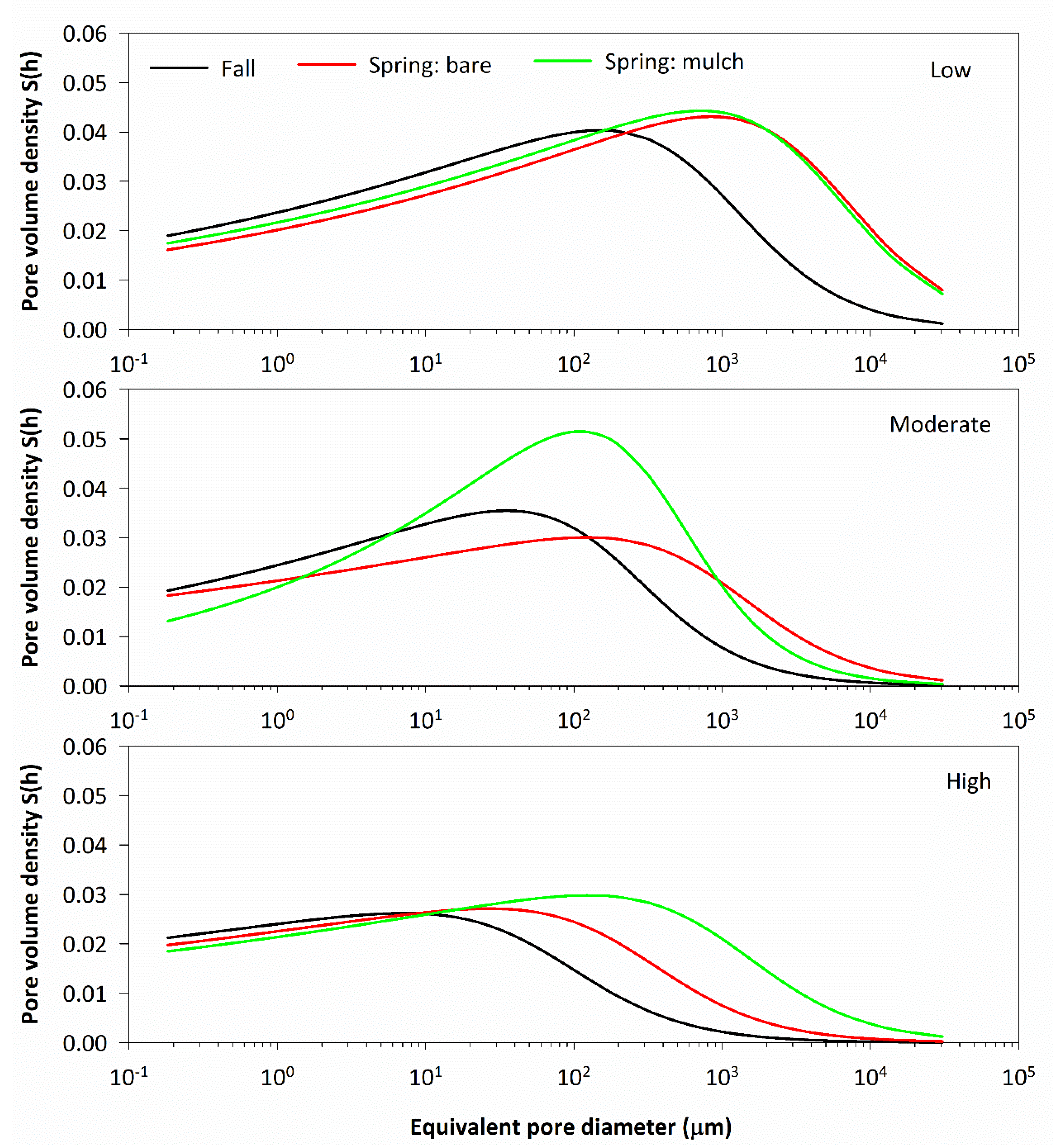 Sustainability 12 01587 g004
