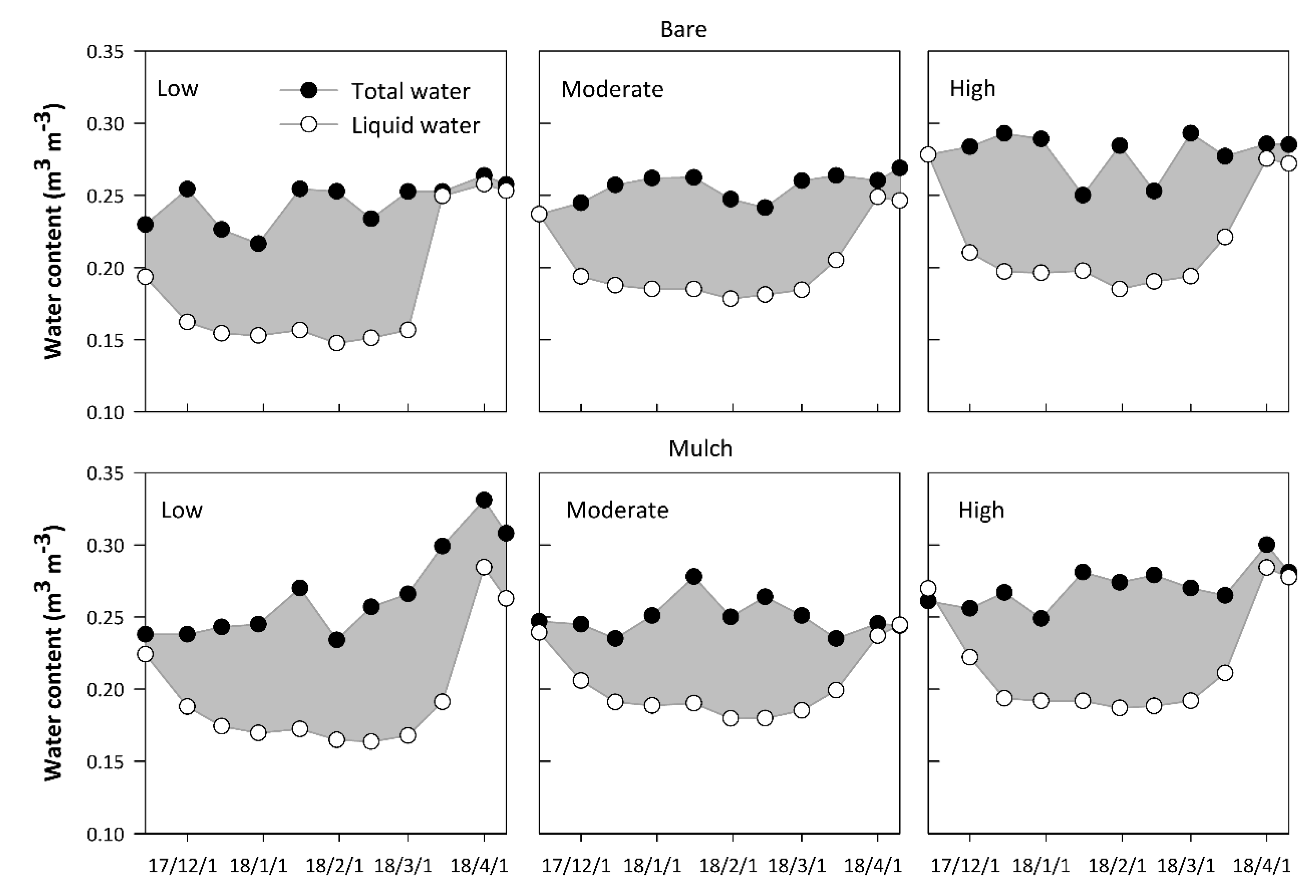 Sustainability 12 01587 g006
