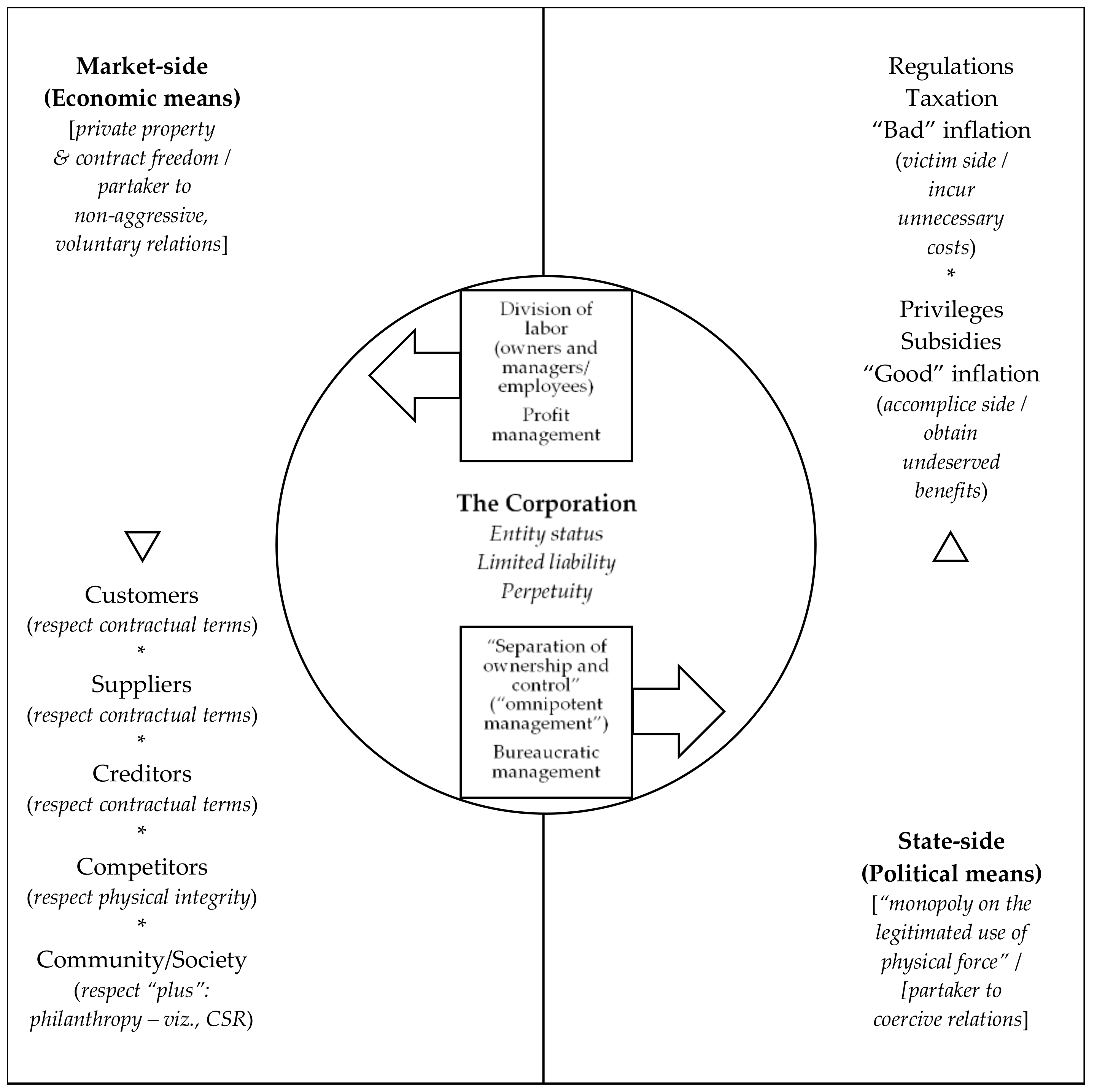 Sustainability 12 01589 g001