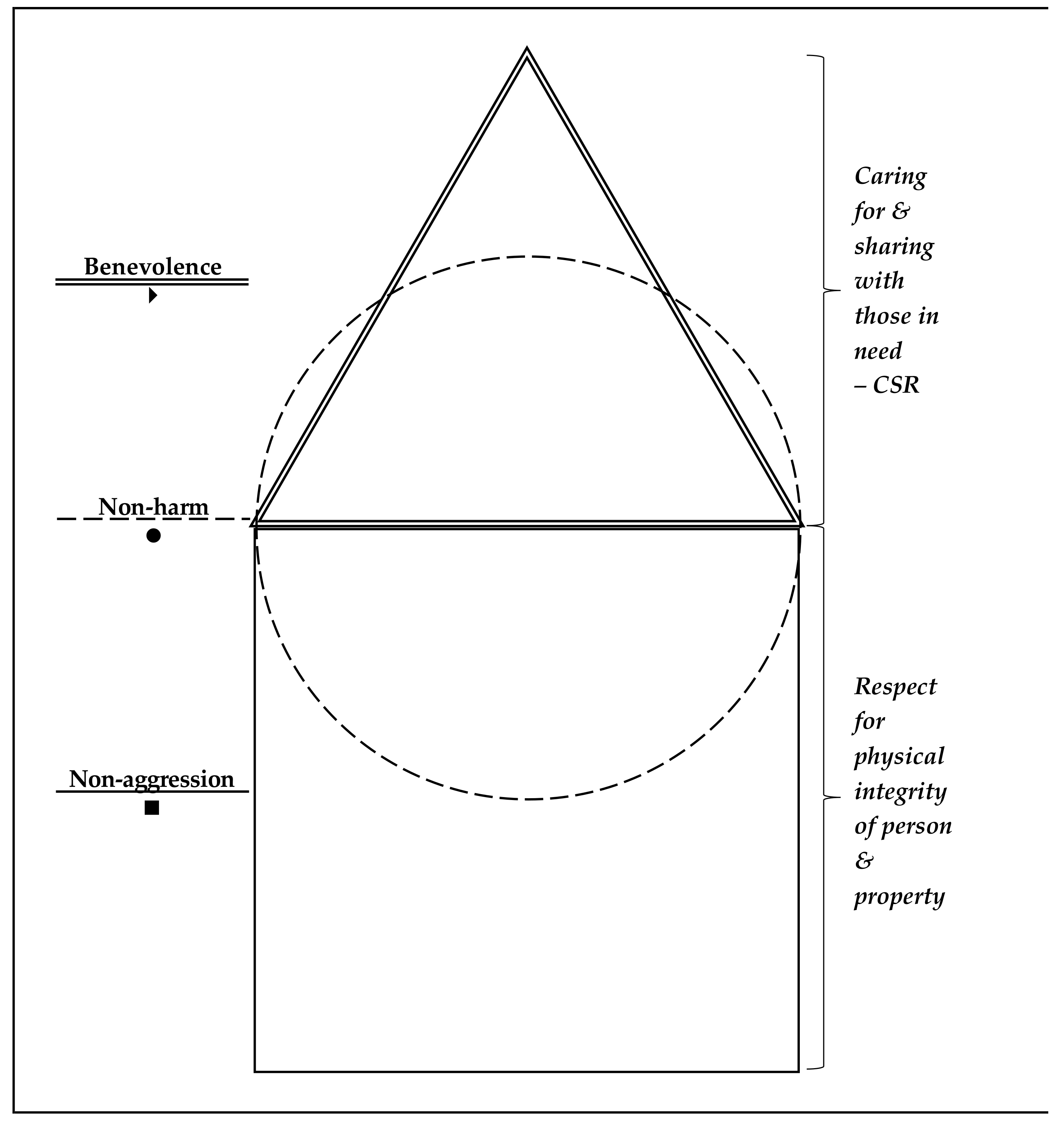 Sustainability 12 01589 g005