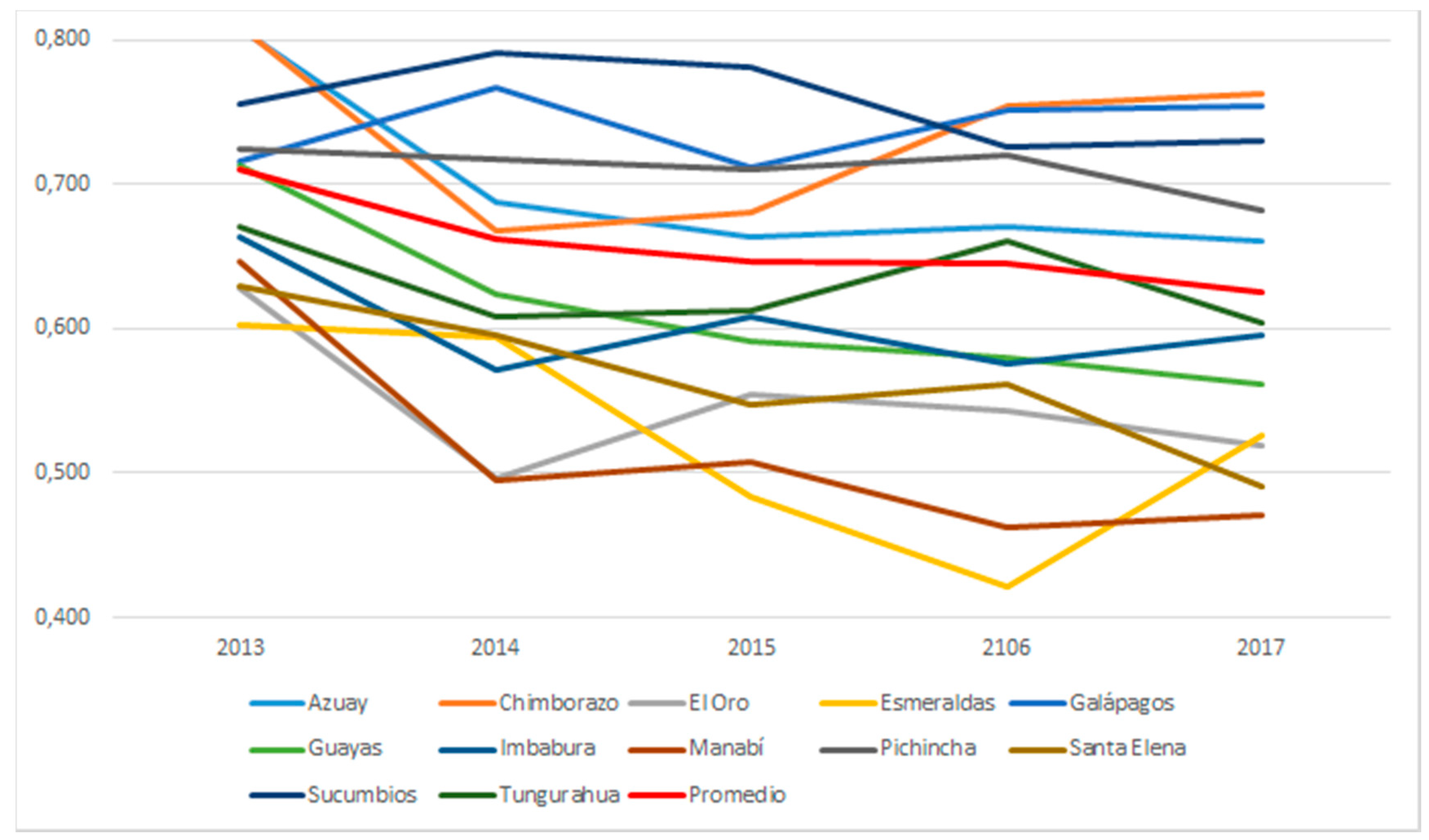 Sustainability 12 01590 g001 Sustainability 12 01590 g001