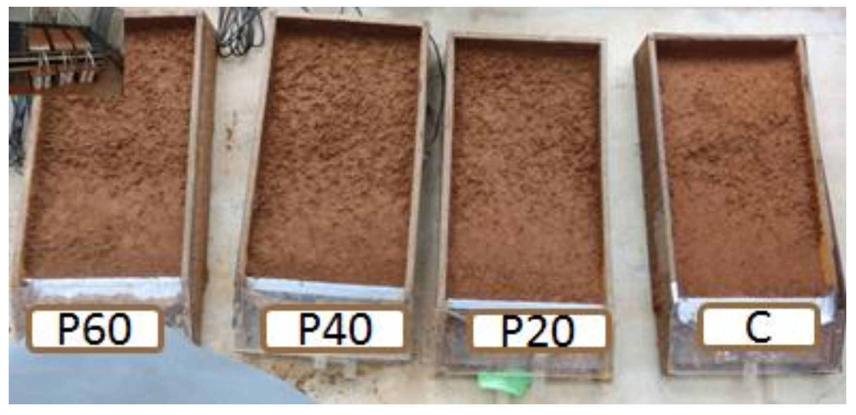 Sustainability 12 01597 g008