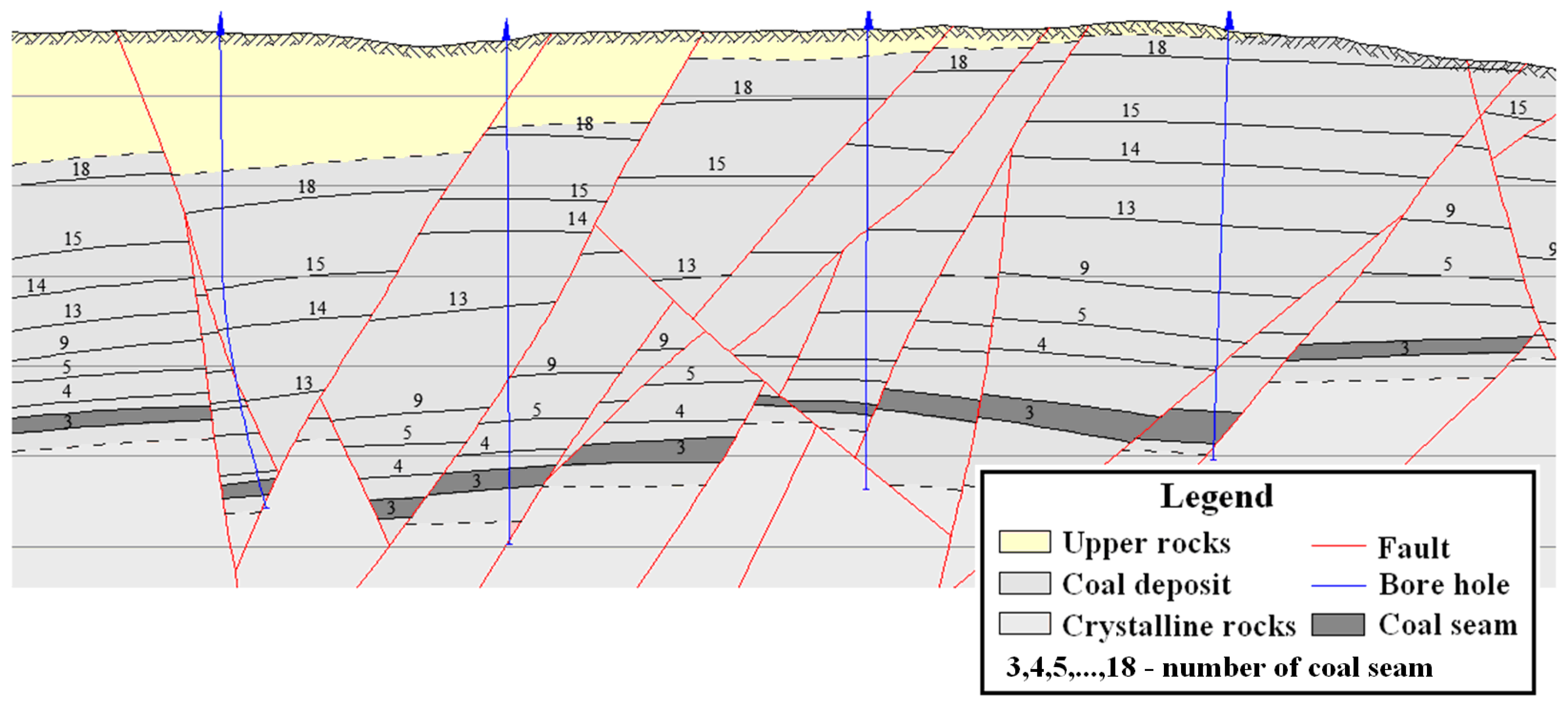Sustainability 12 01598 g002
