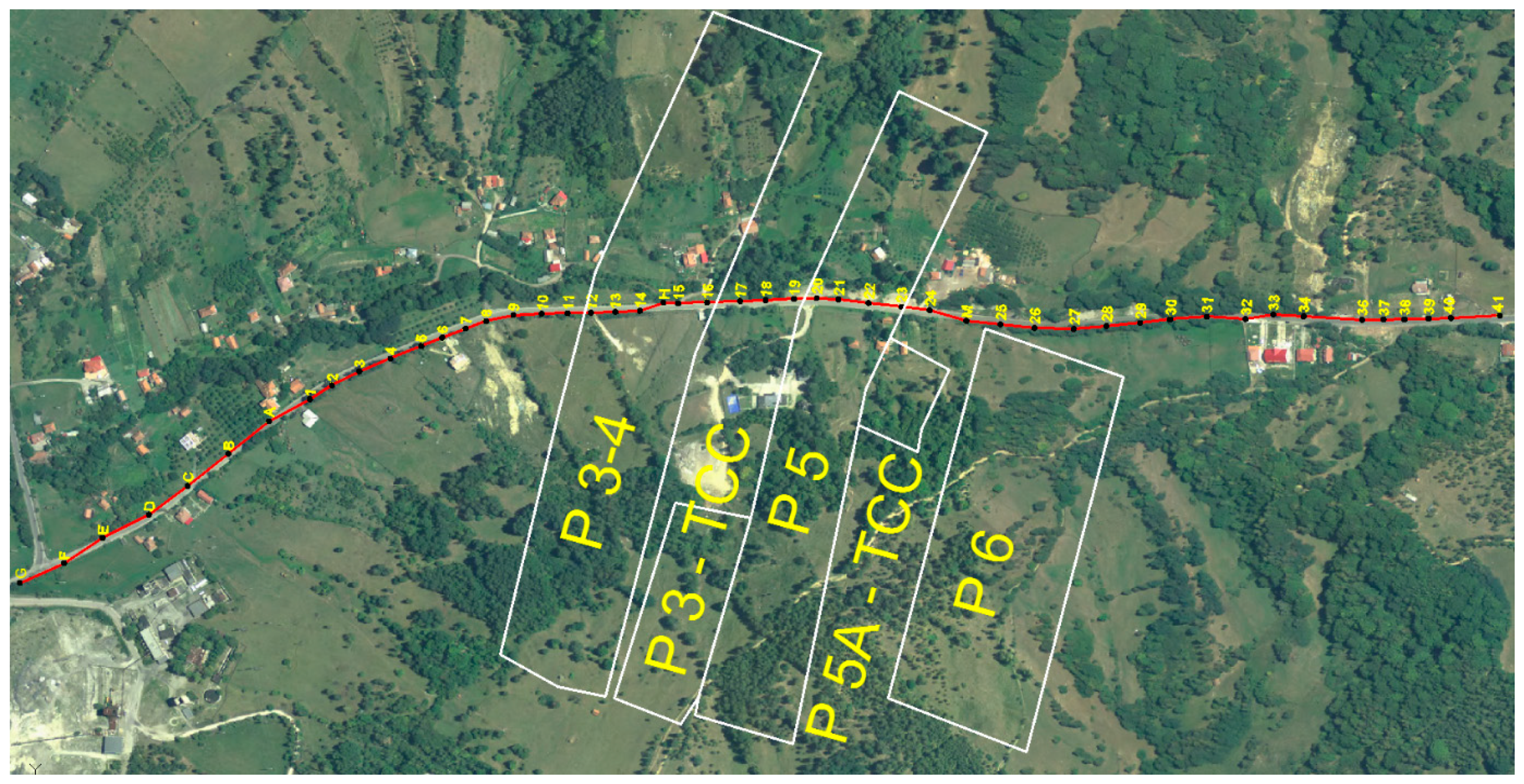 Sustainability 12 01598 g003