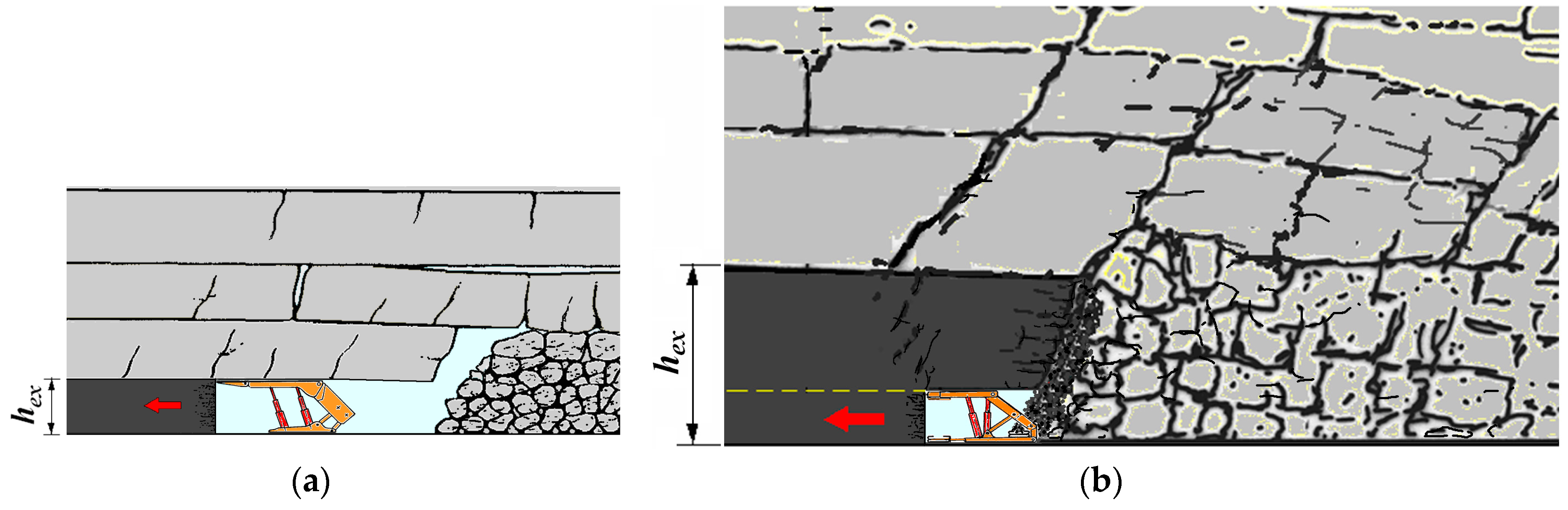 Sustainability 12 01598 g007