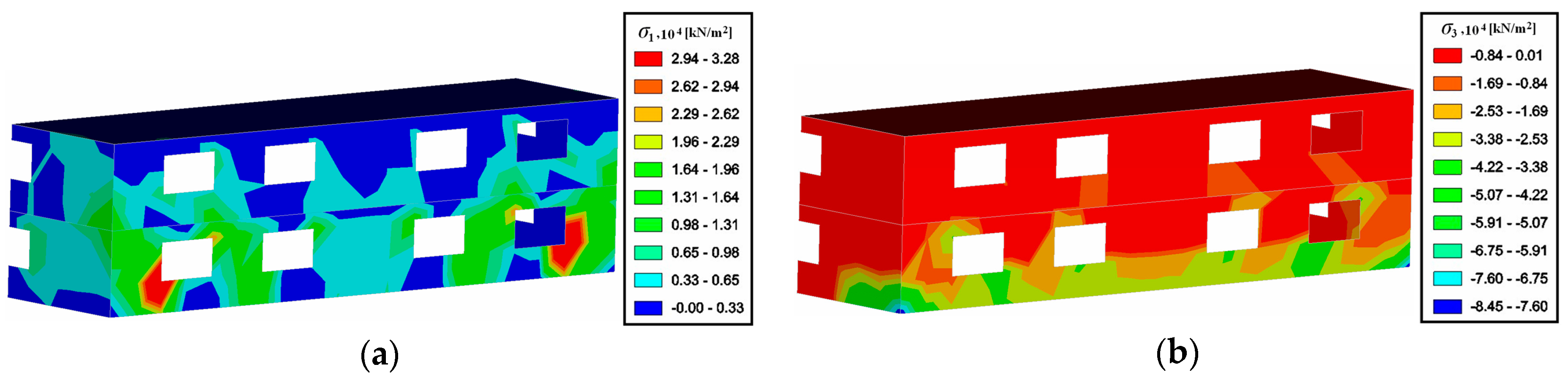 Sustainability 12 01598 g013