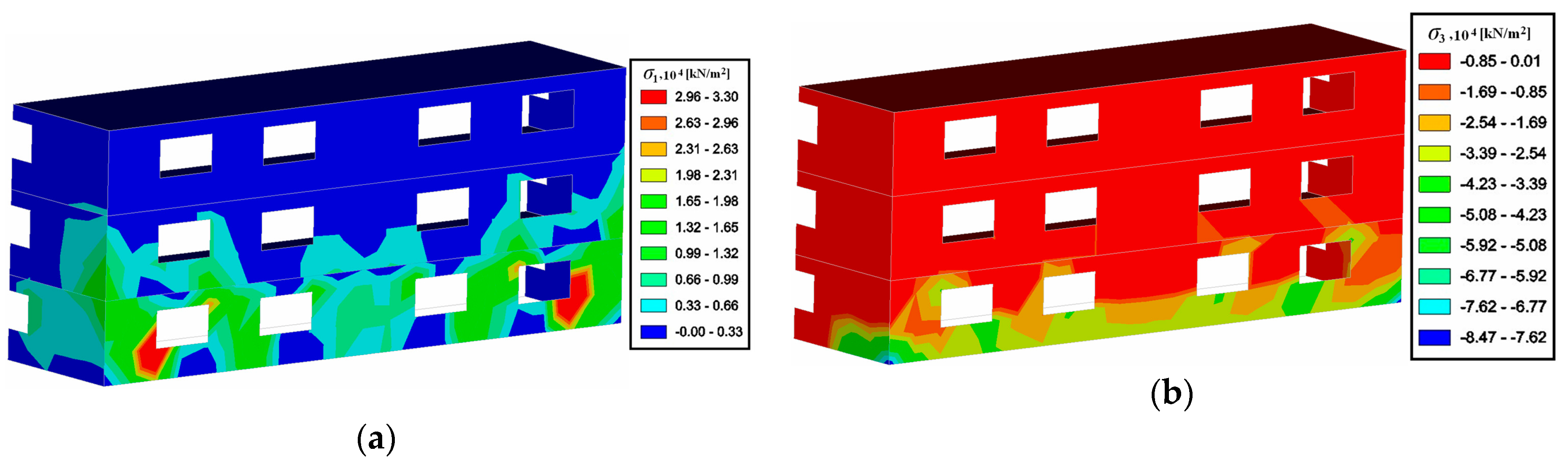 Sustainability 12 01598 g014