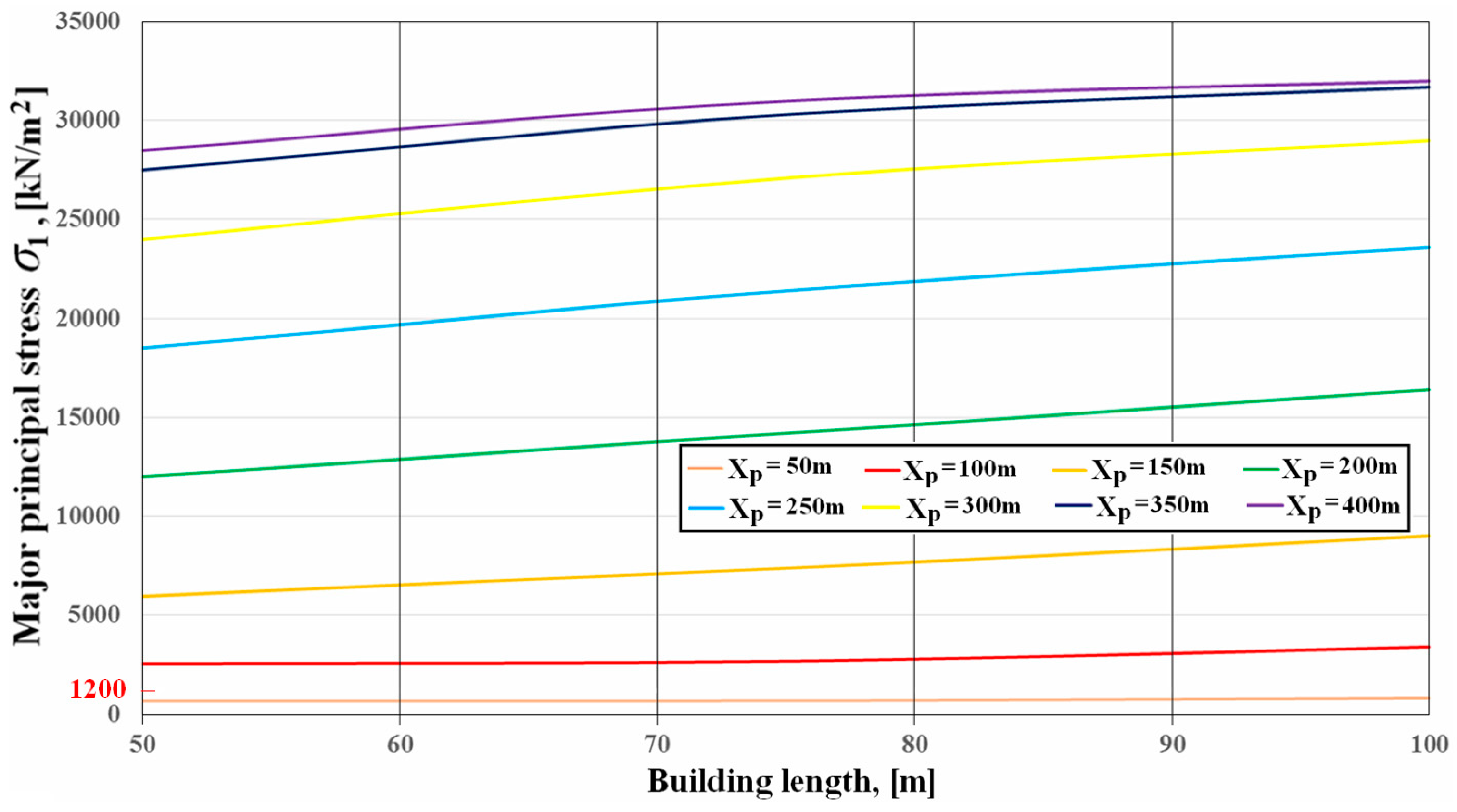 Sustainability 12 01598 g015