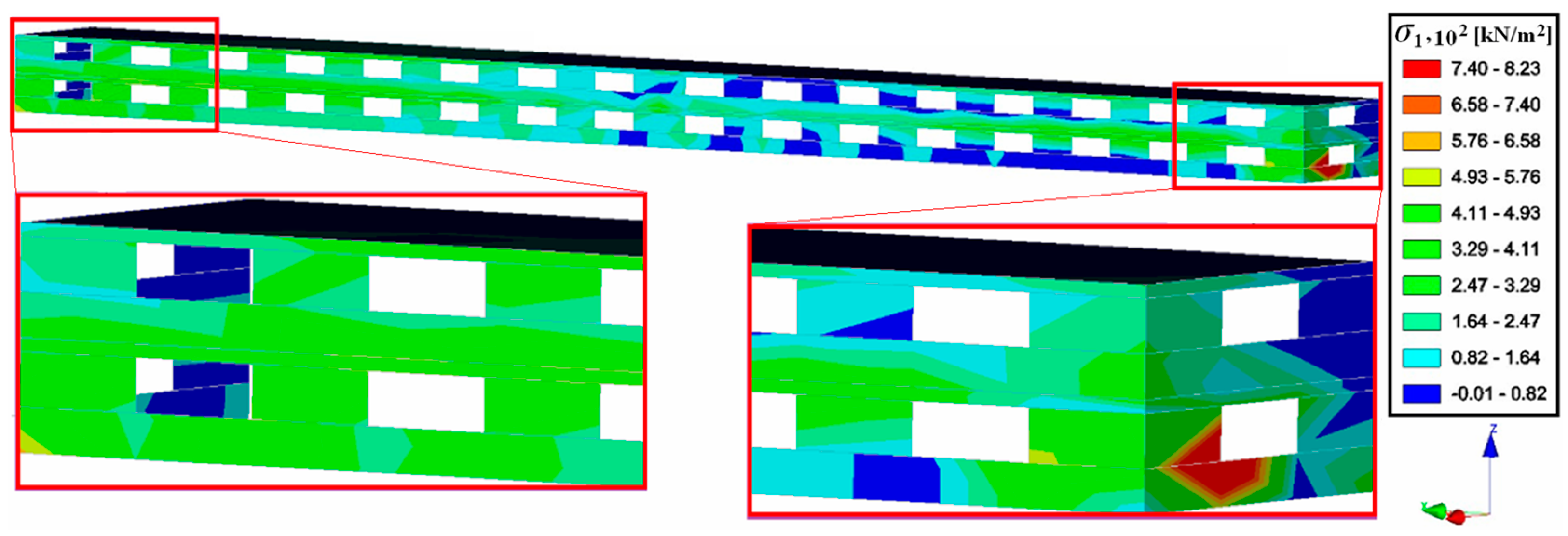 Sustainability 12 01598 g016
