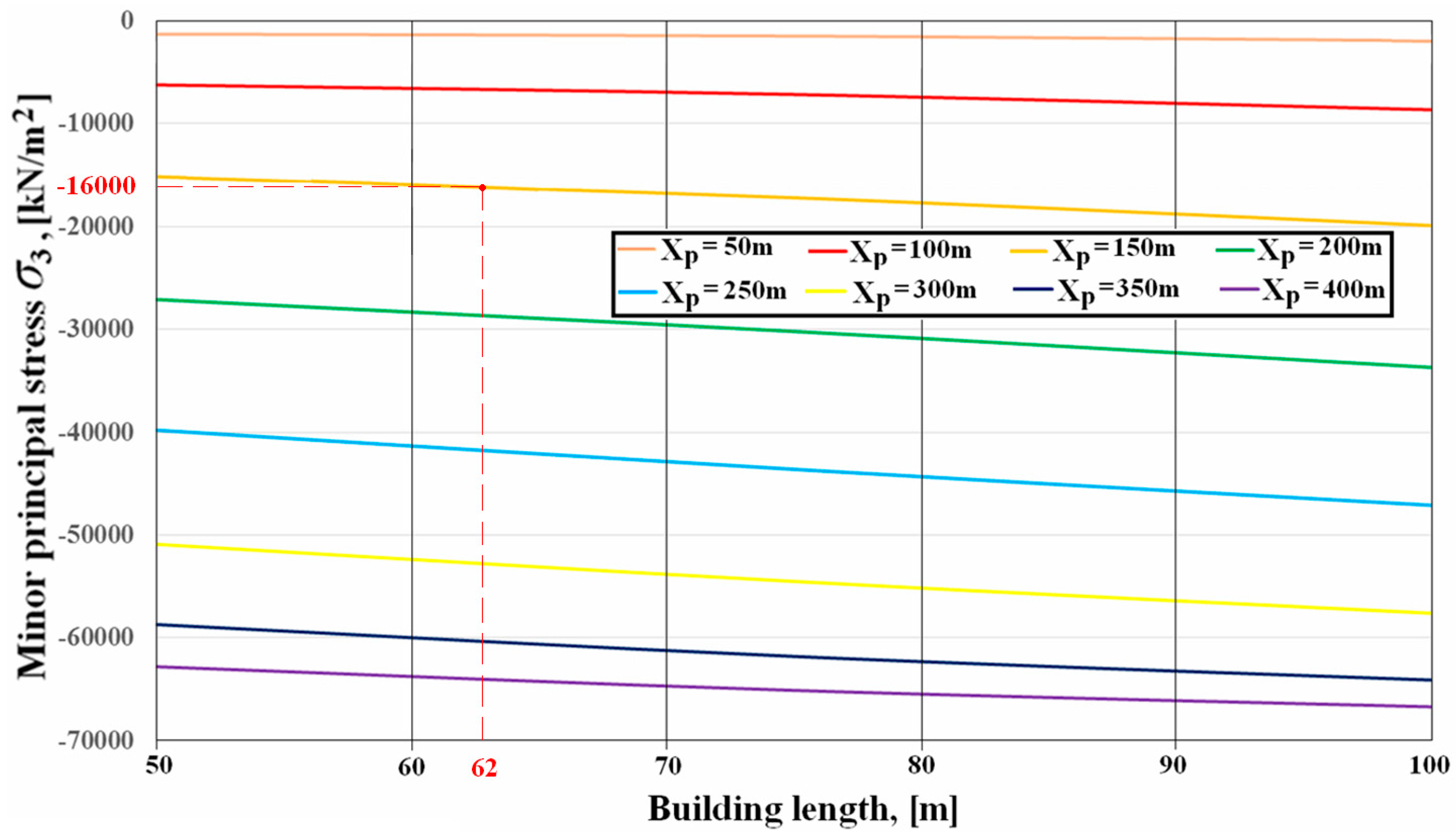 Sustainability 12 01598 g017
