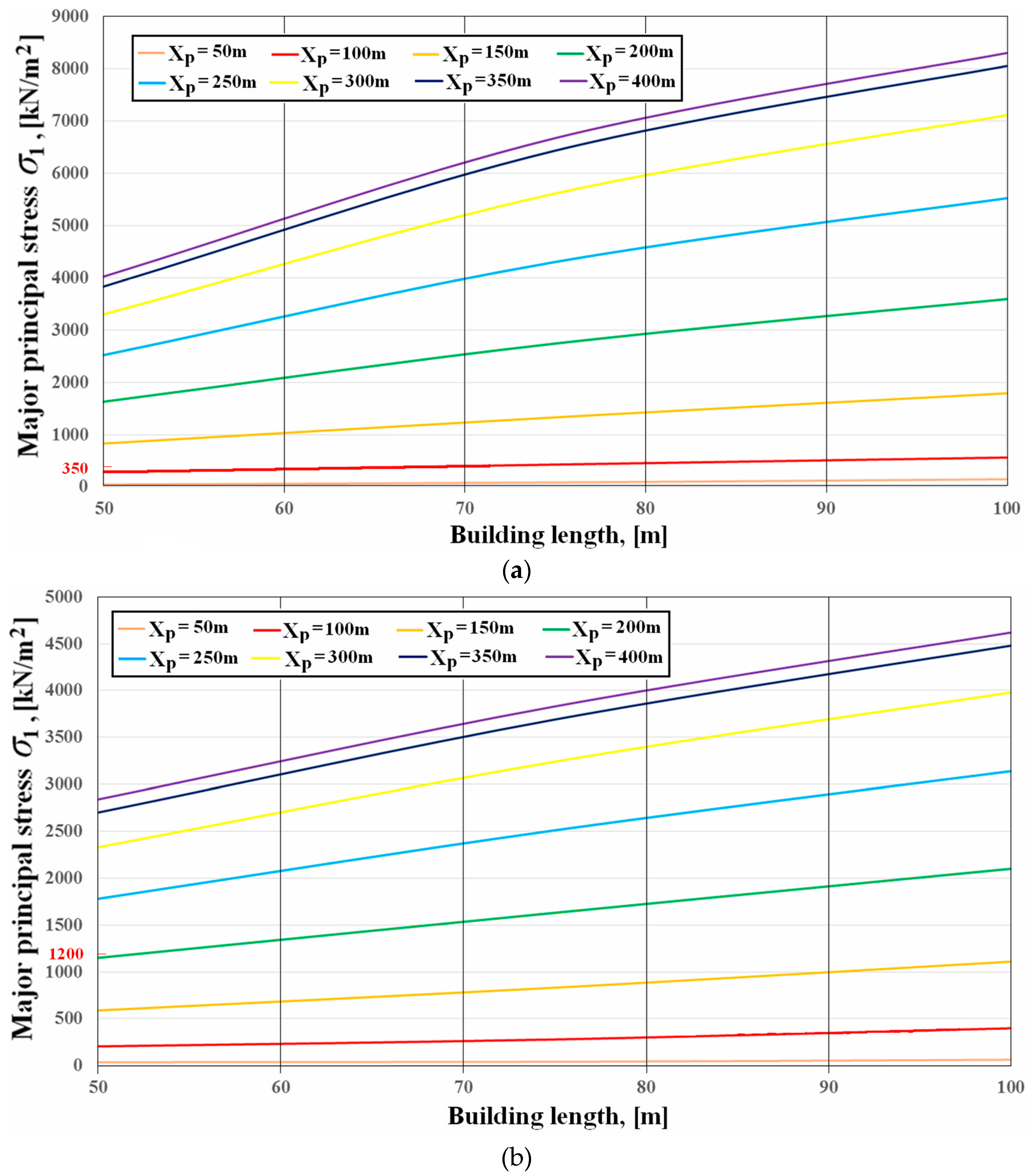 Sustainability 12 01598 g019