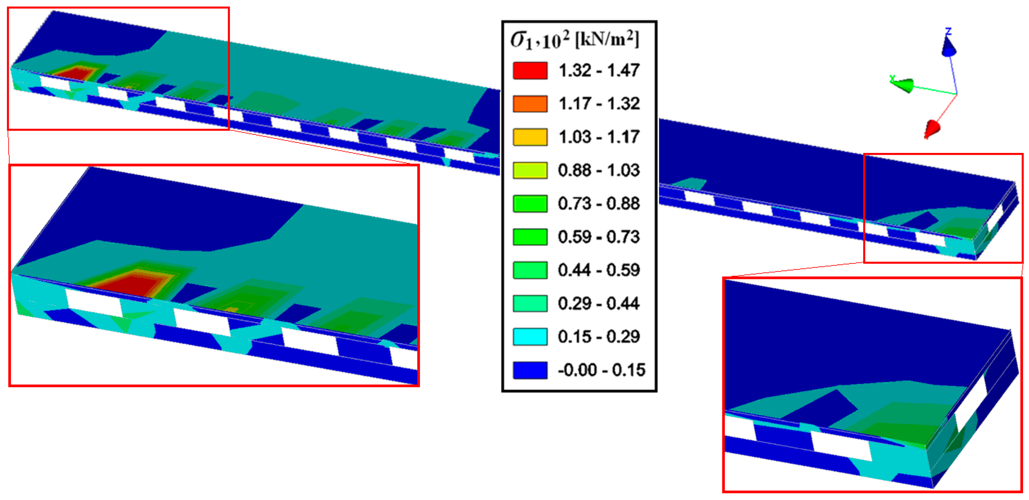 Sustainability 12 01598 g020