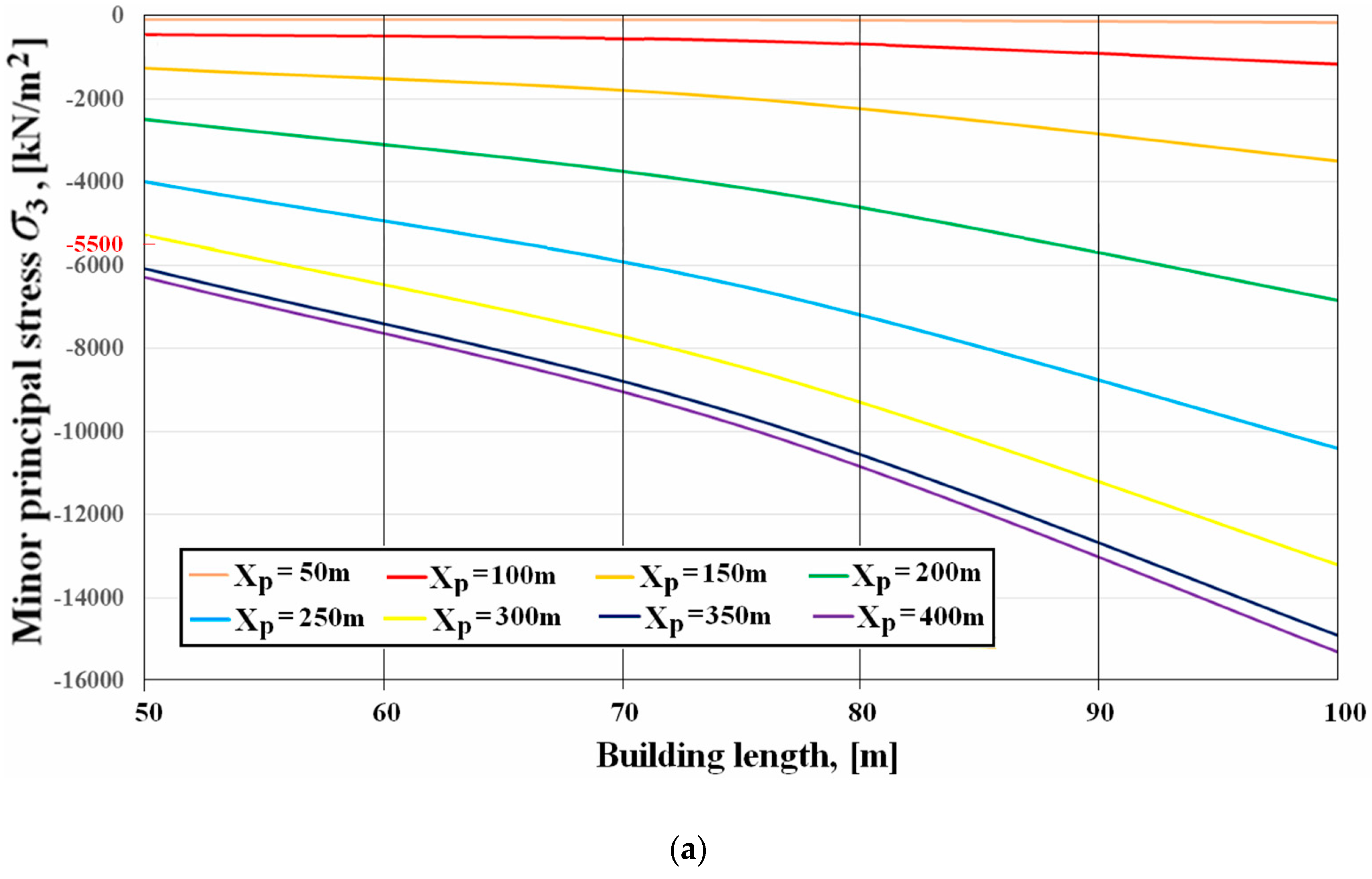 Sustainability 12 01598 g021a