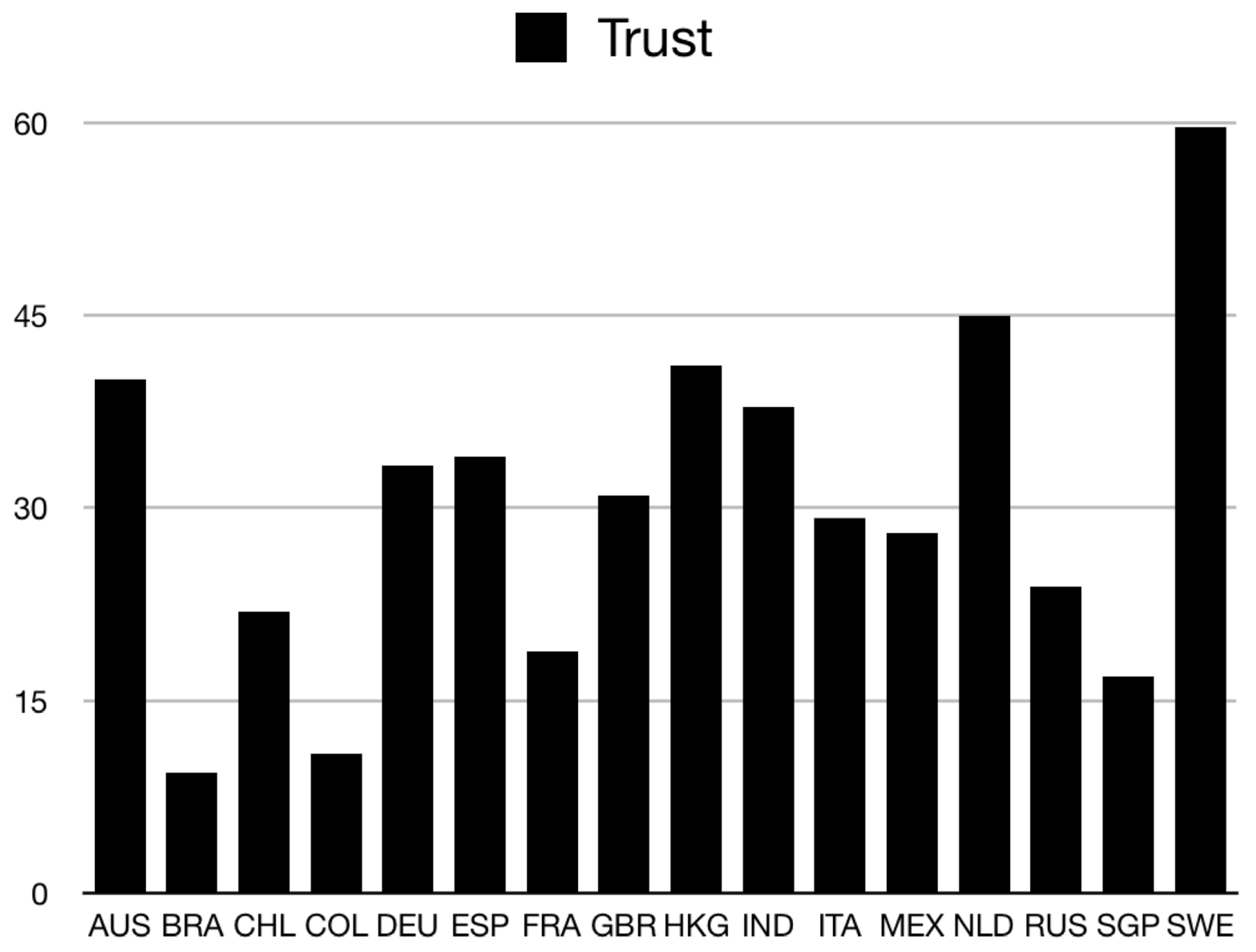 Sustainability 12 01601 g001