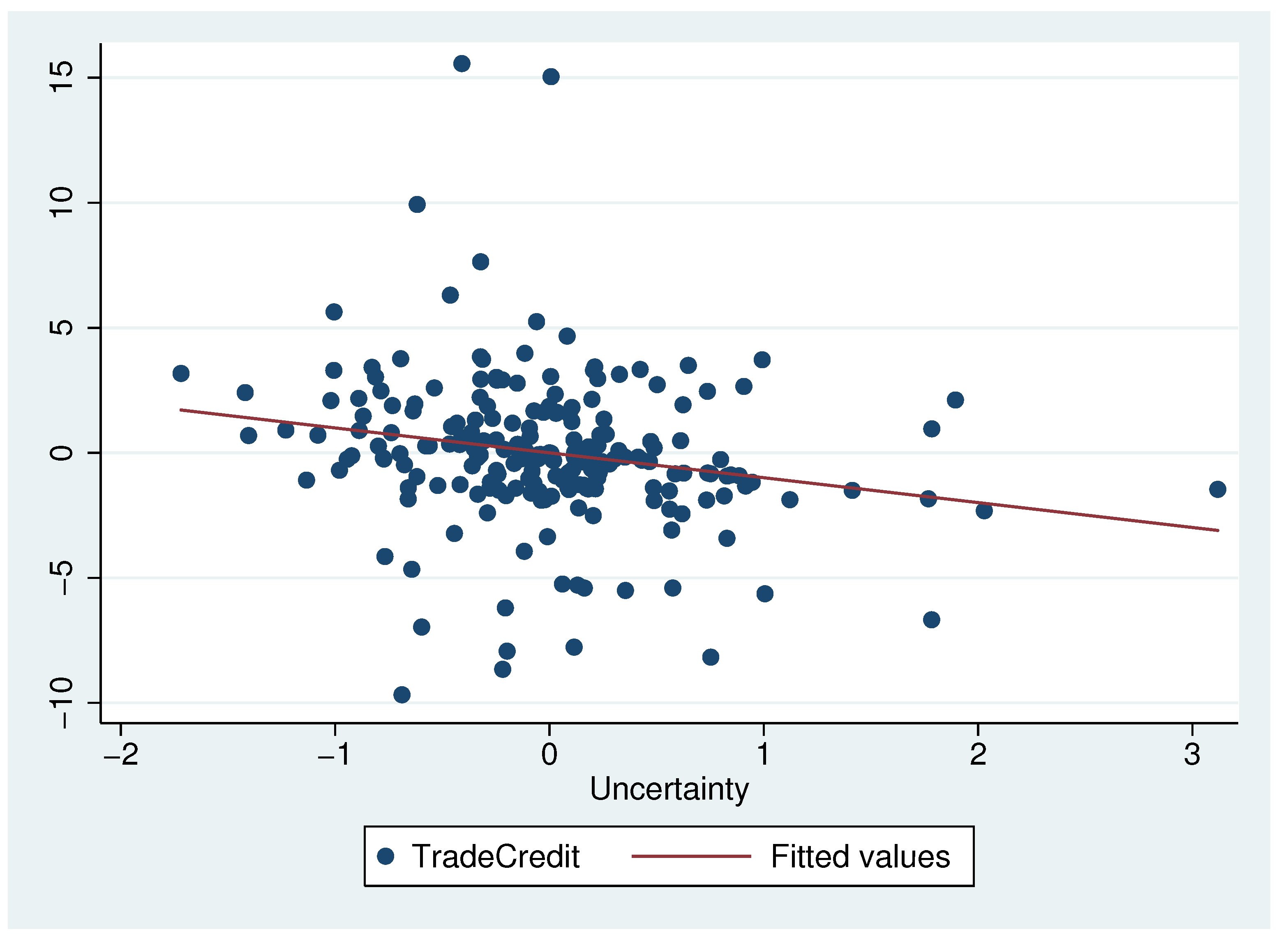 Sustainability 12 01601 g002