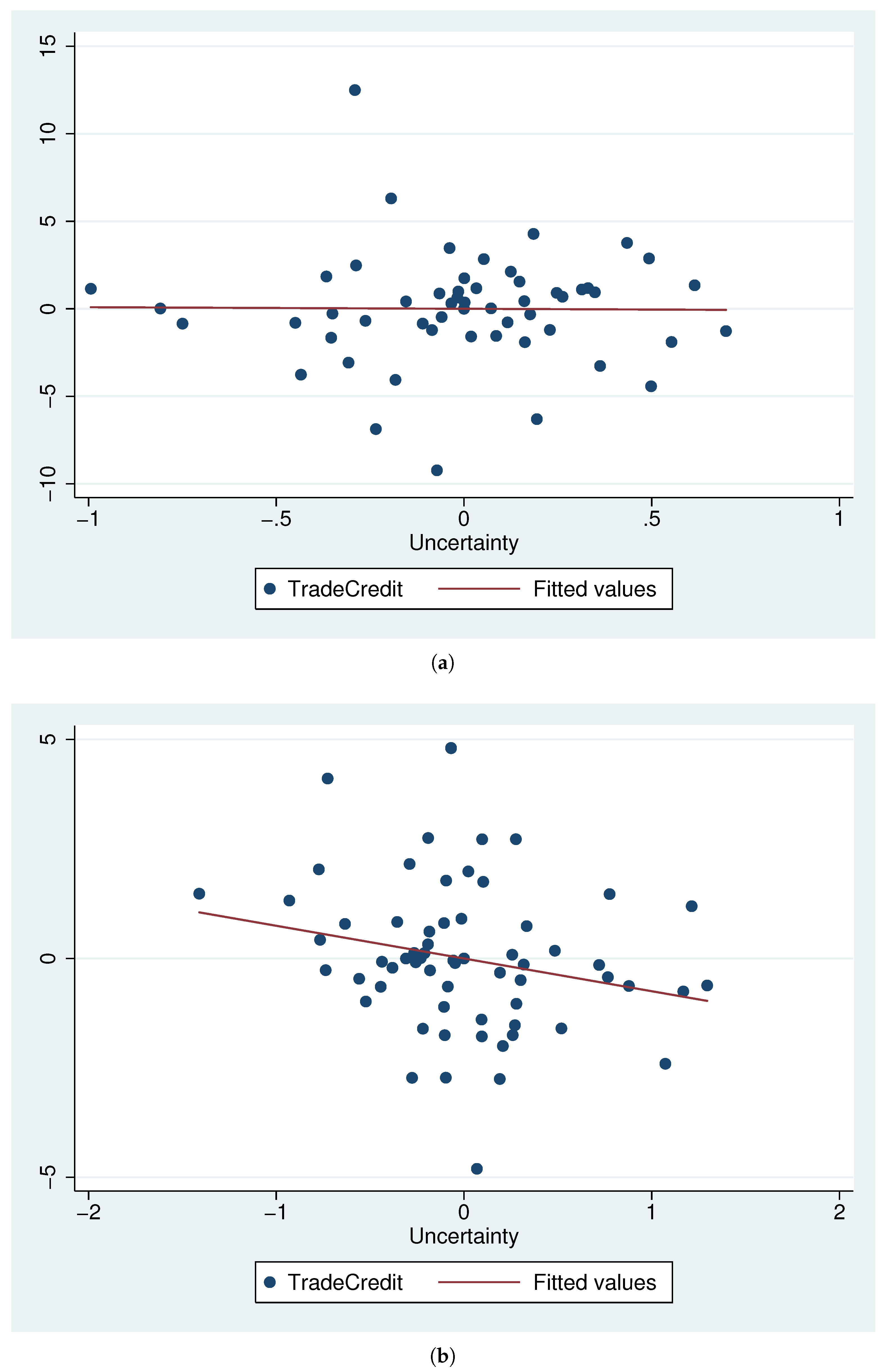 Sustainability 12 01601 g003