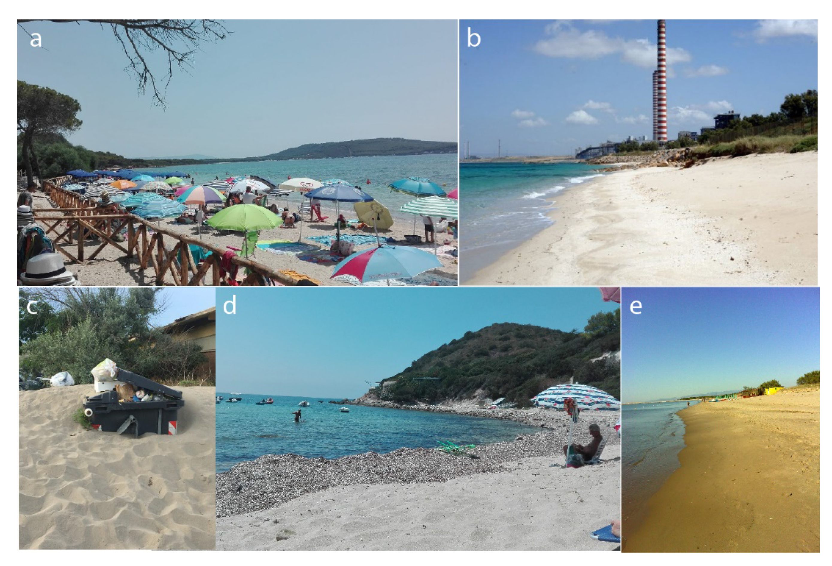 Sustainability 12 01604 g007