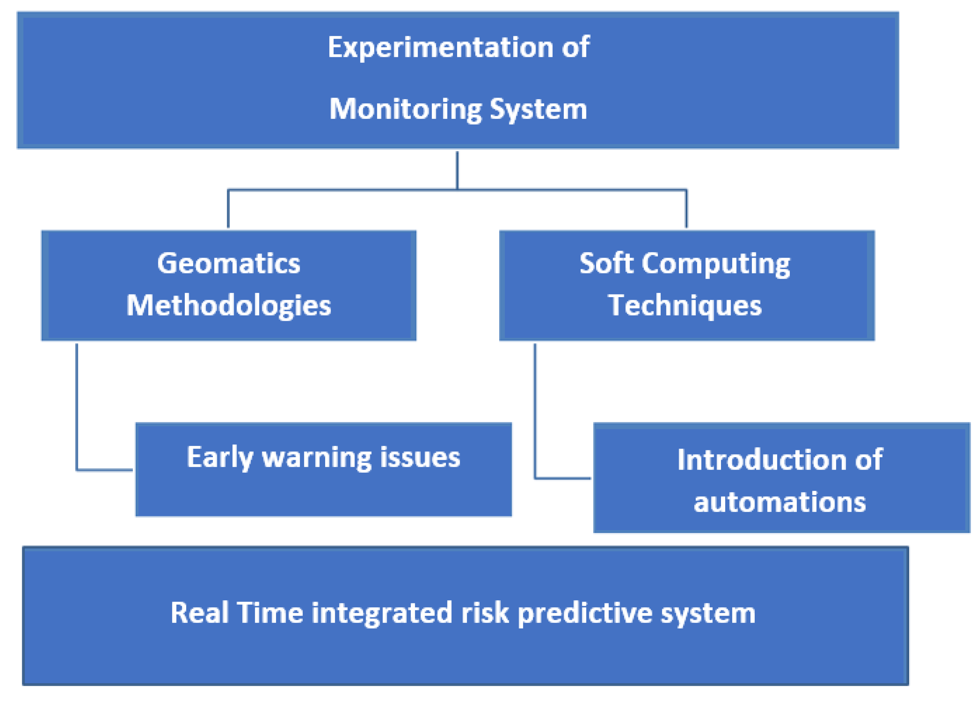 Sustainability 12 01606 g001 Sustainability 12 01606 g001