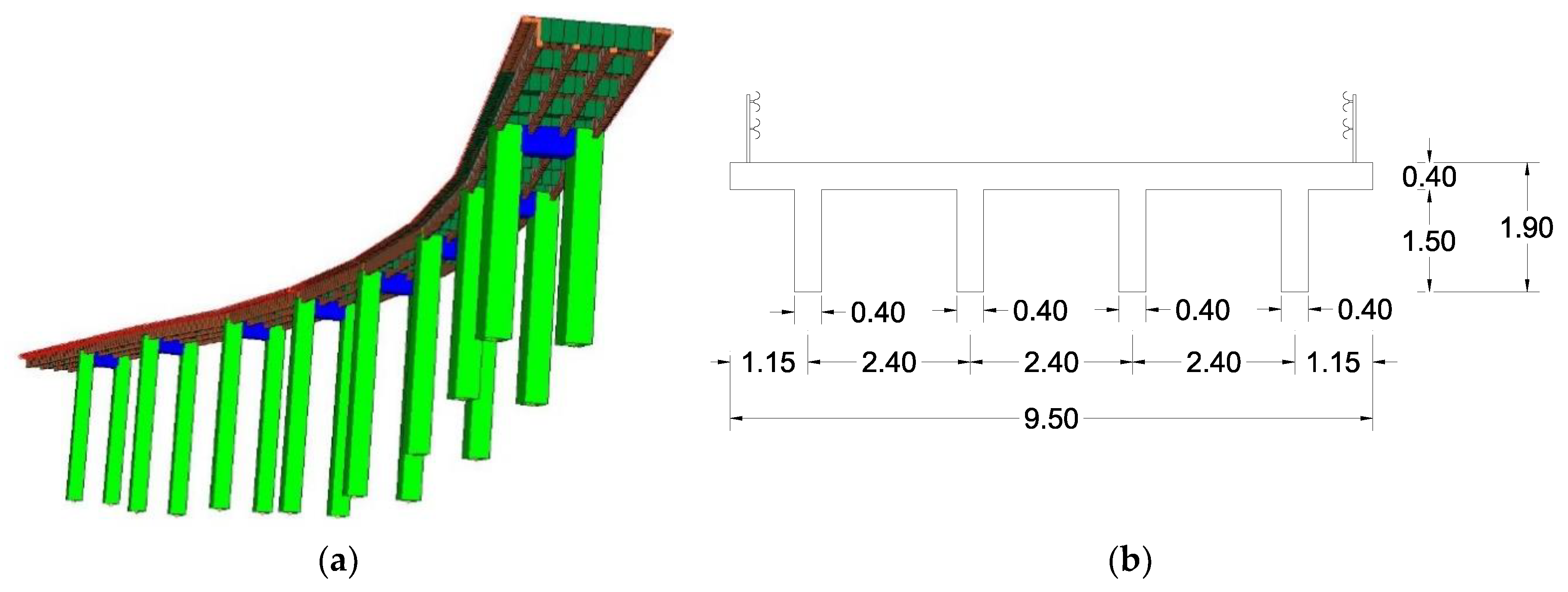 Sustainability 12 01606 g005 Sustainability 12 01606 g005