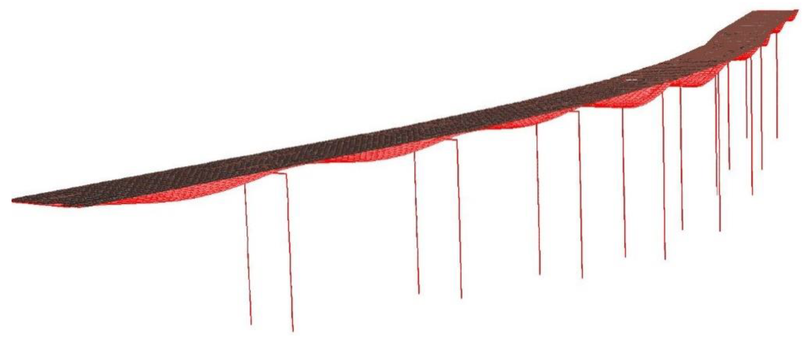 Sustainability 12 01606 g007 Sustainability 12 01606 g007