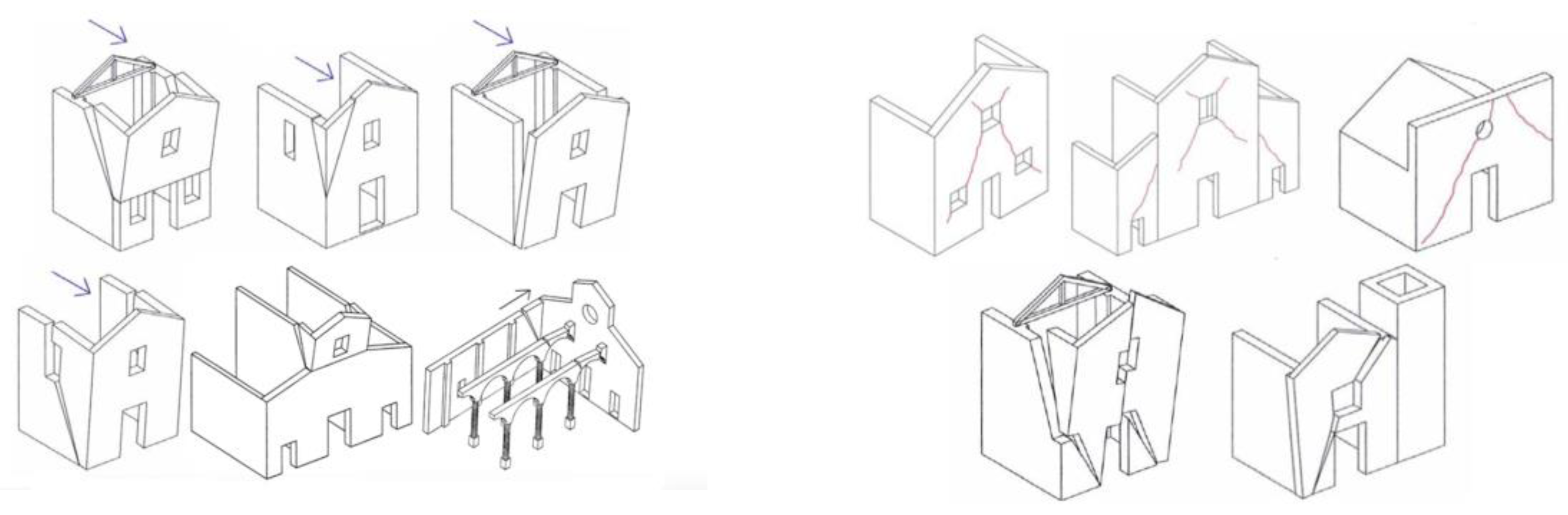 Sustainability 12 01608 g001