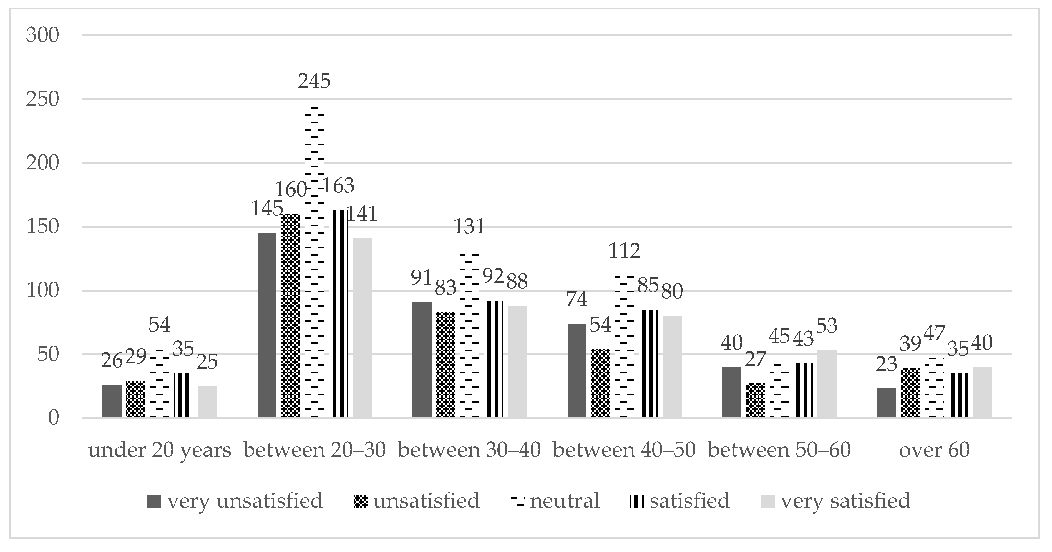 Sustainability 12 01612 g008 Sustainability 12 01612 g008