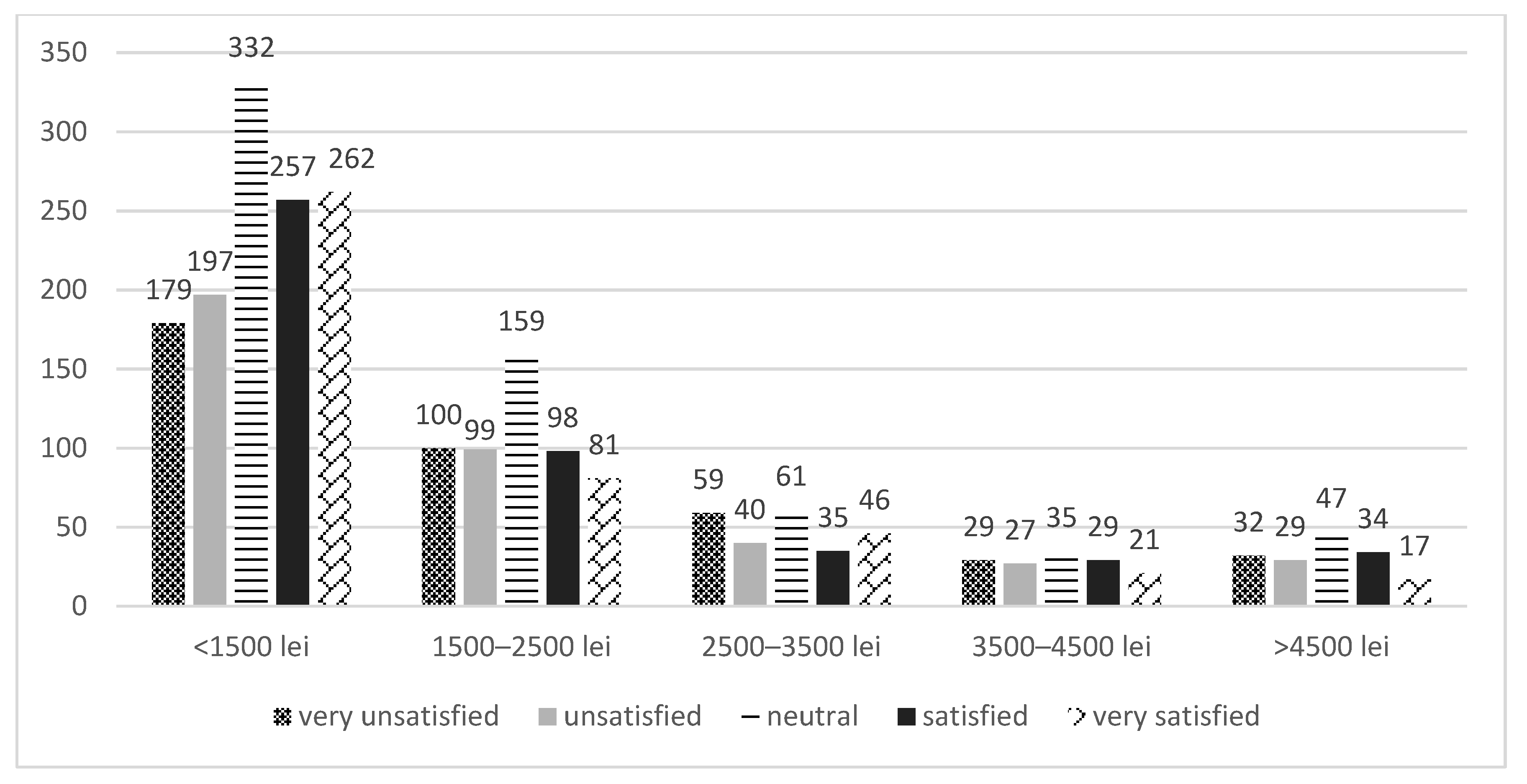 Sustainability 12 01612 g009 Sustainability 12 01612 g009