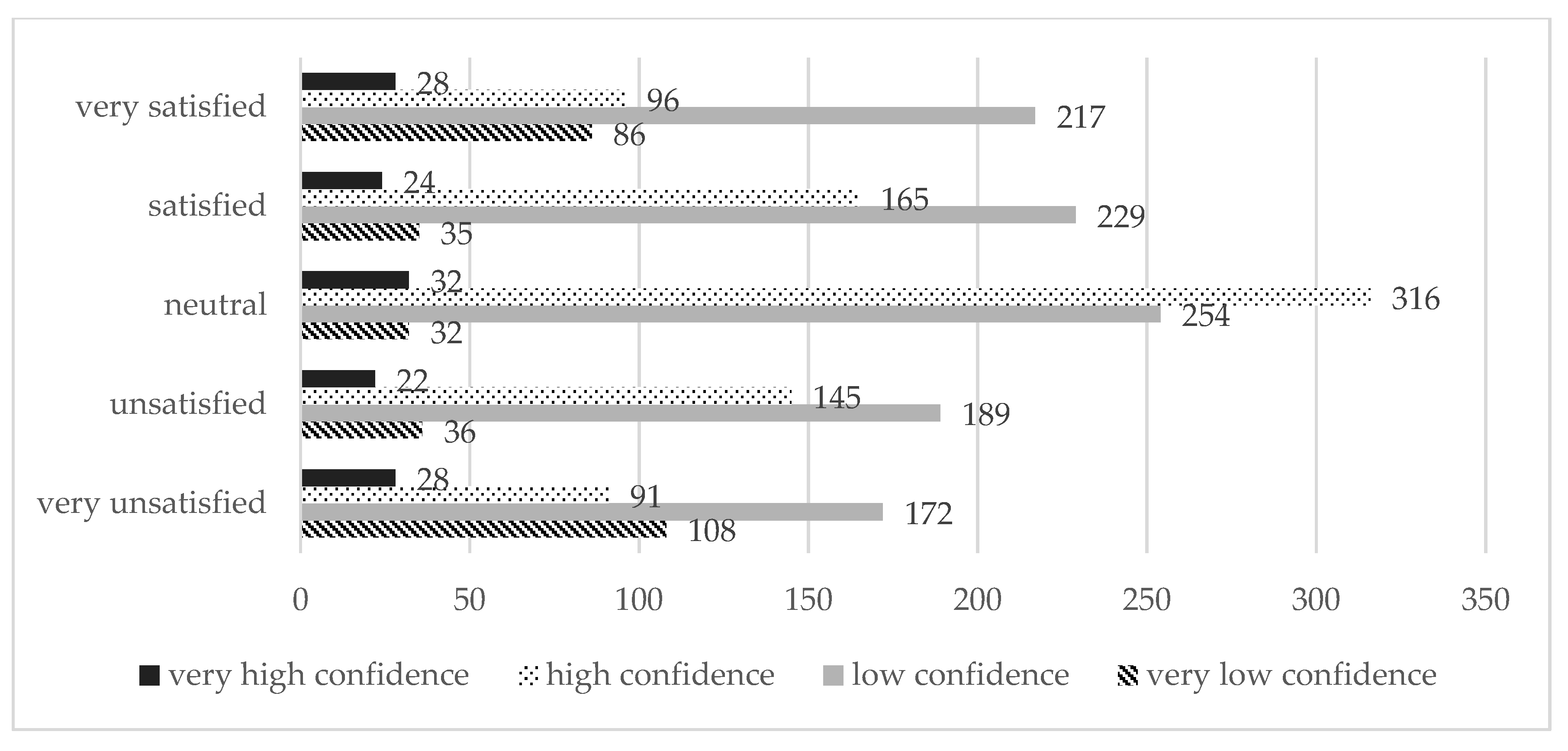 Sustainability 12 01612 g010 Sustainability 12 01612 g010