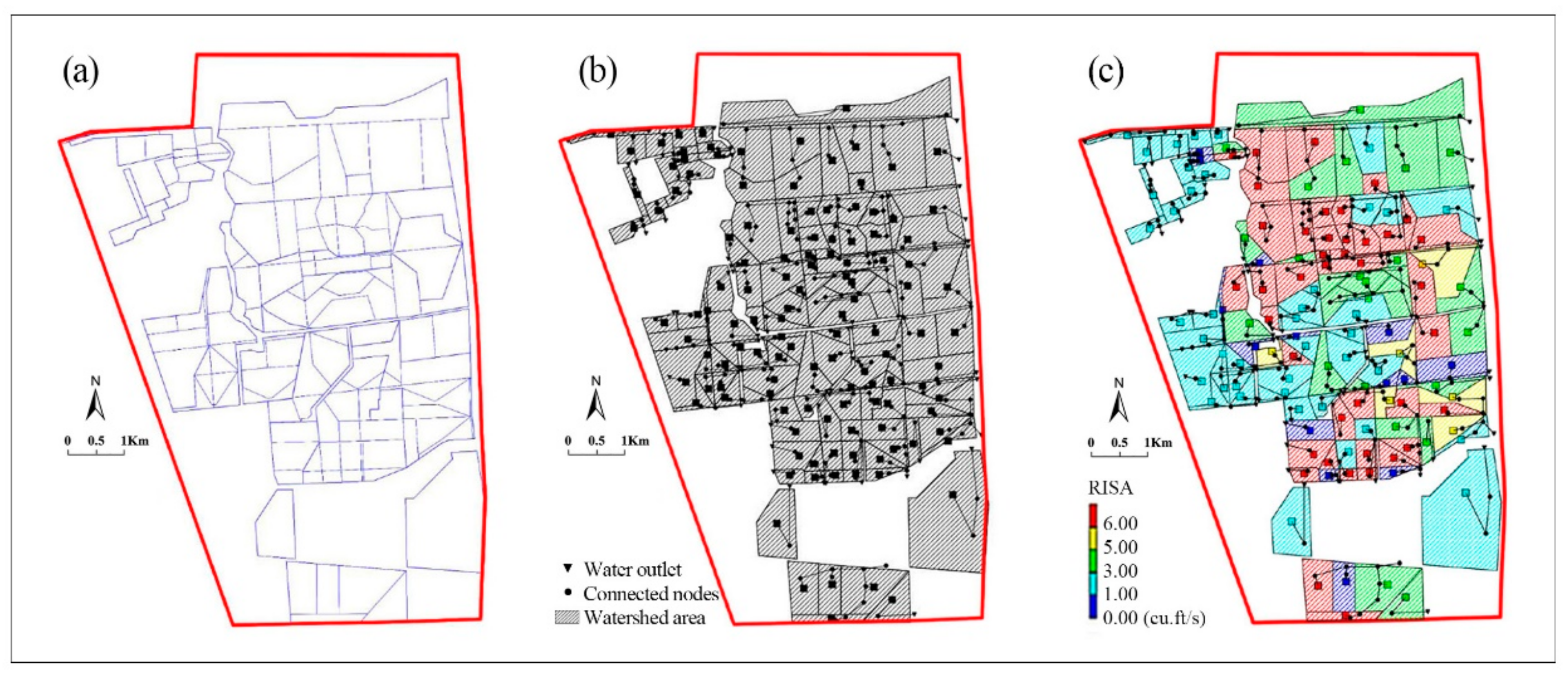 Sustainability 12 01613 g003