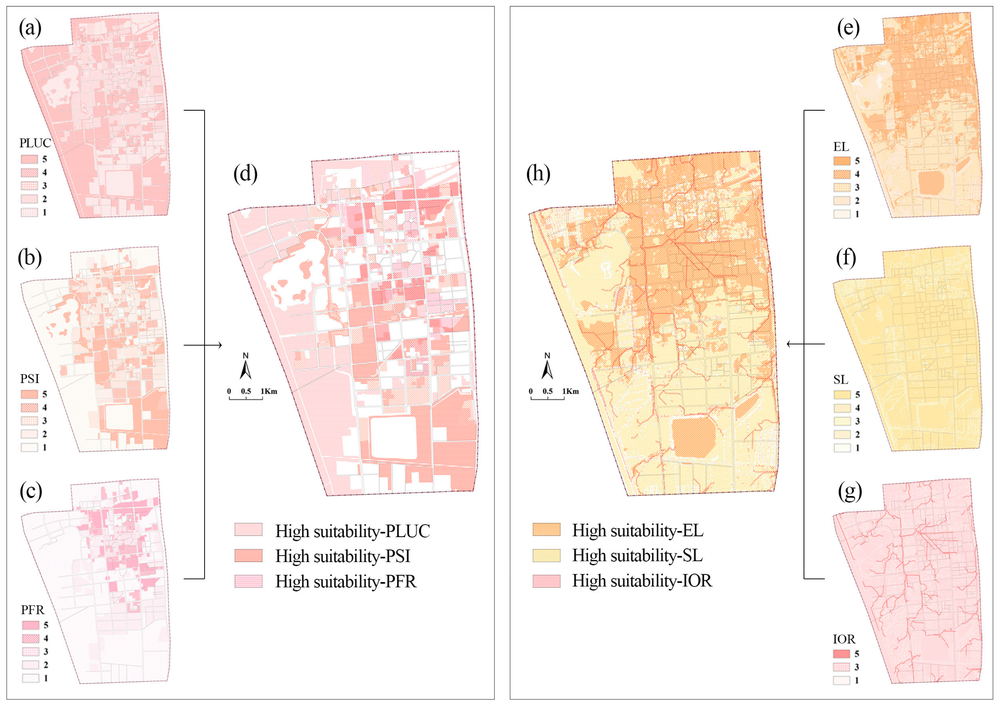 Sustainability 12 01613 g005