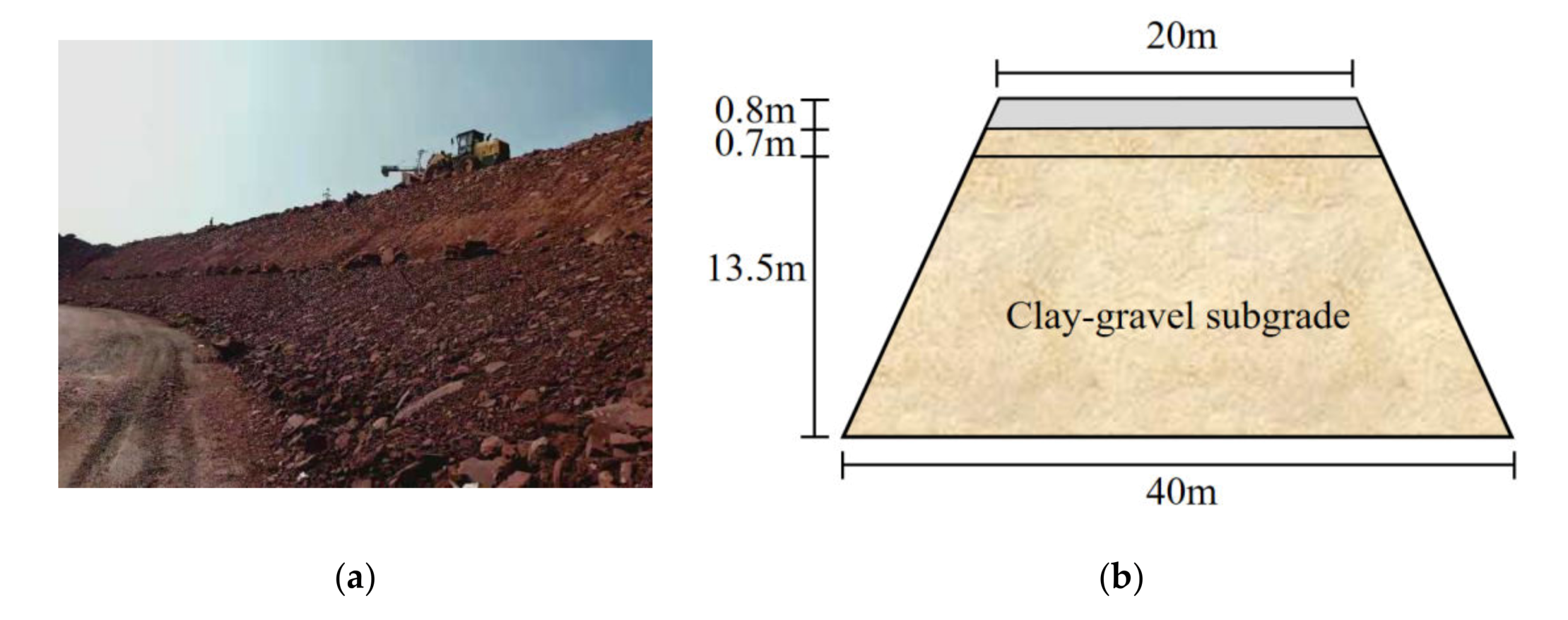 Sustainability 12 01616 g001