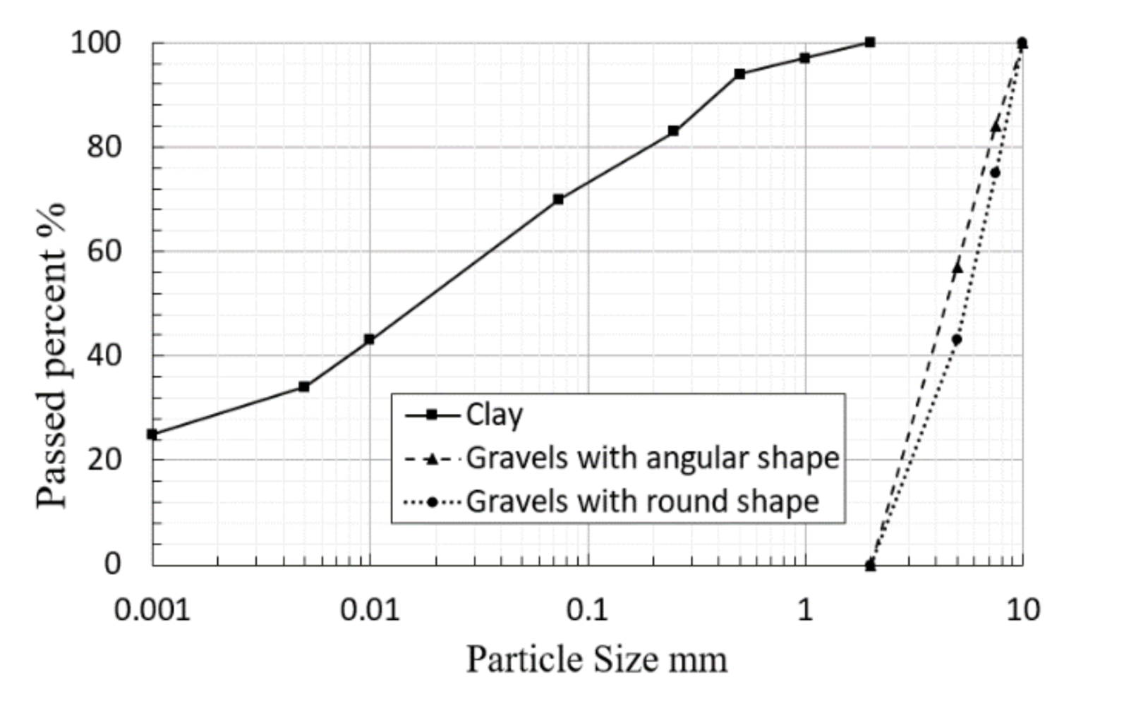 Sustainability 12 01616 g002