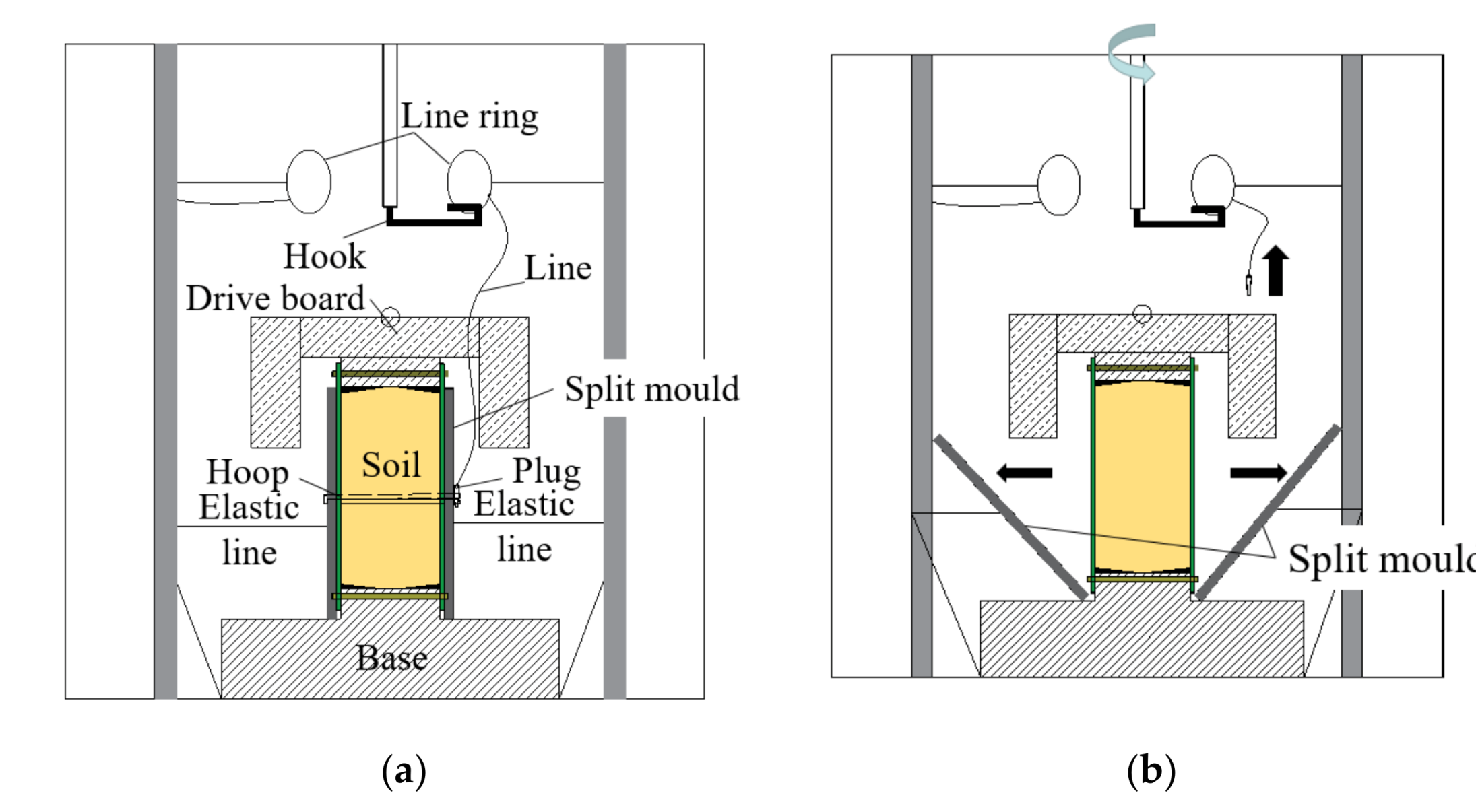 Sustainability 12 01616 g006