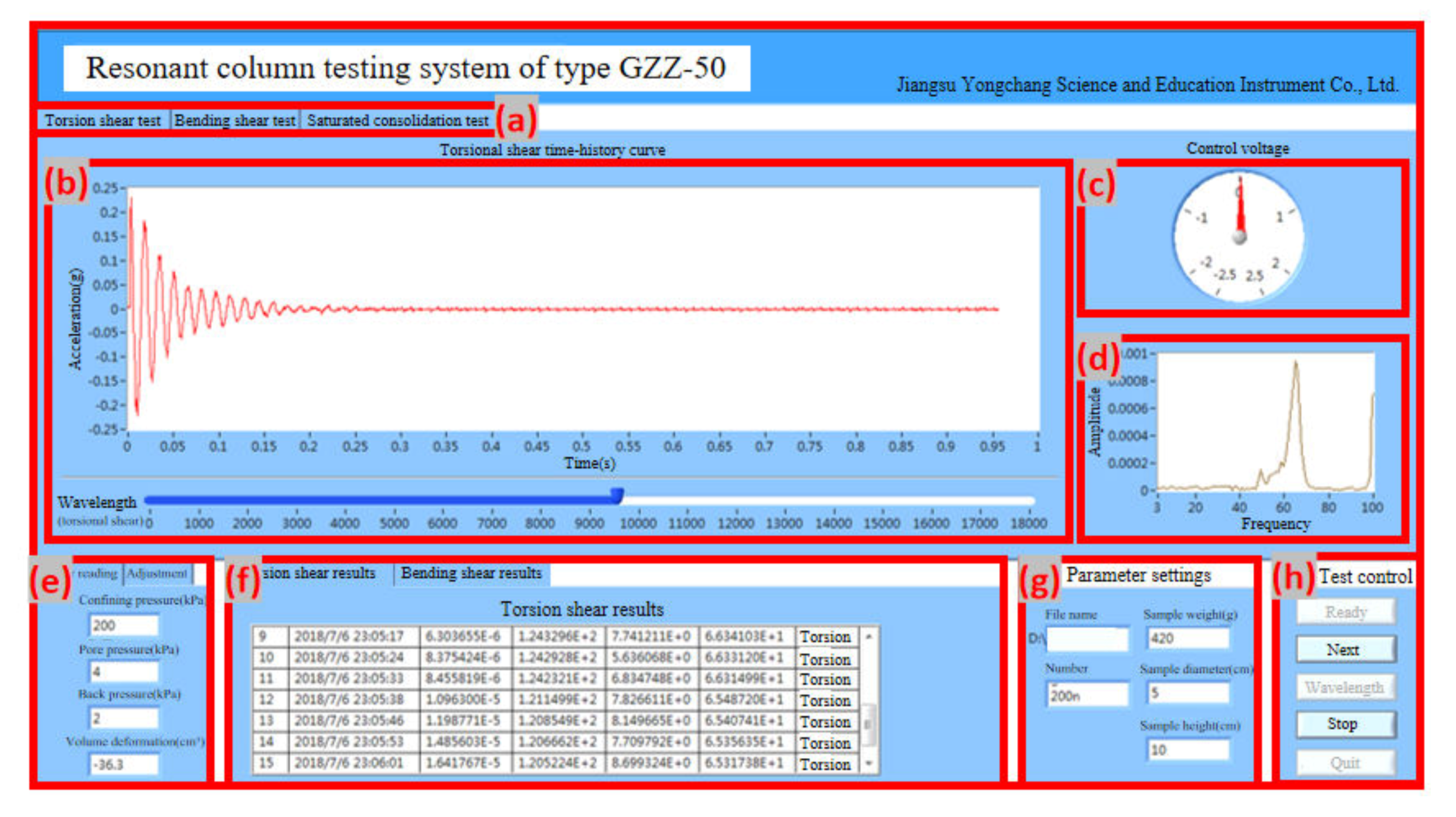 Sustainability 12 01616 g007