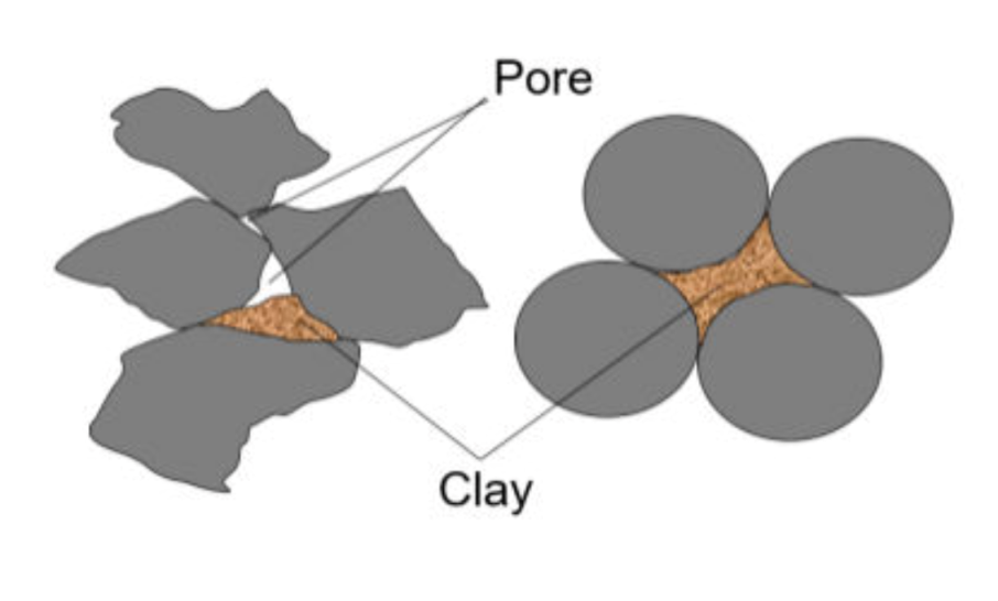 Sustainability 12 01616 g011