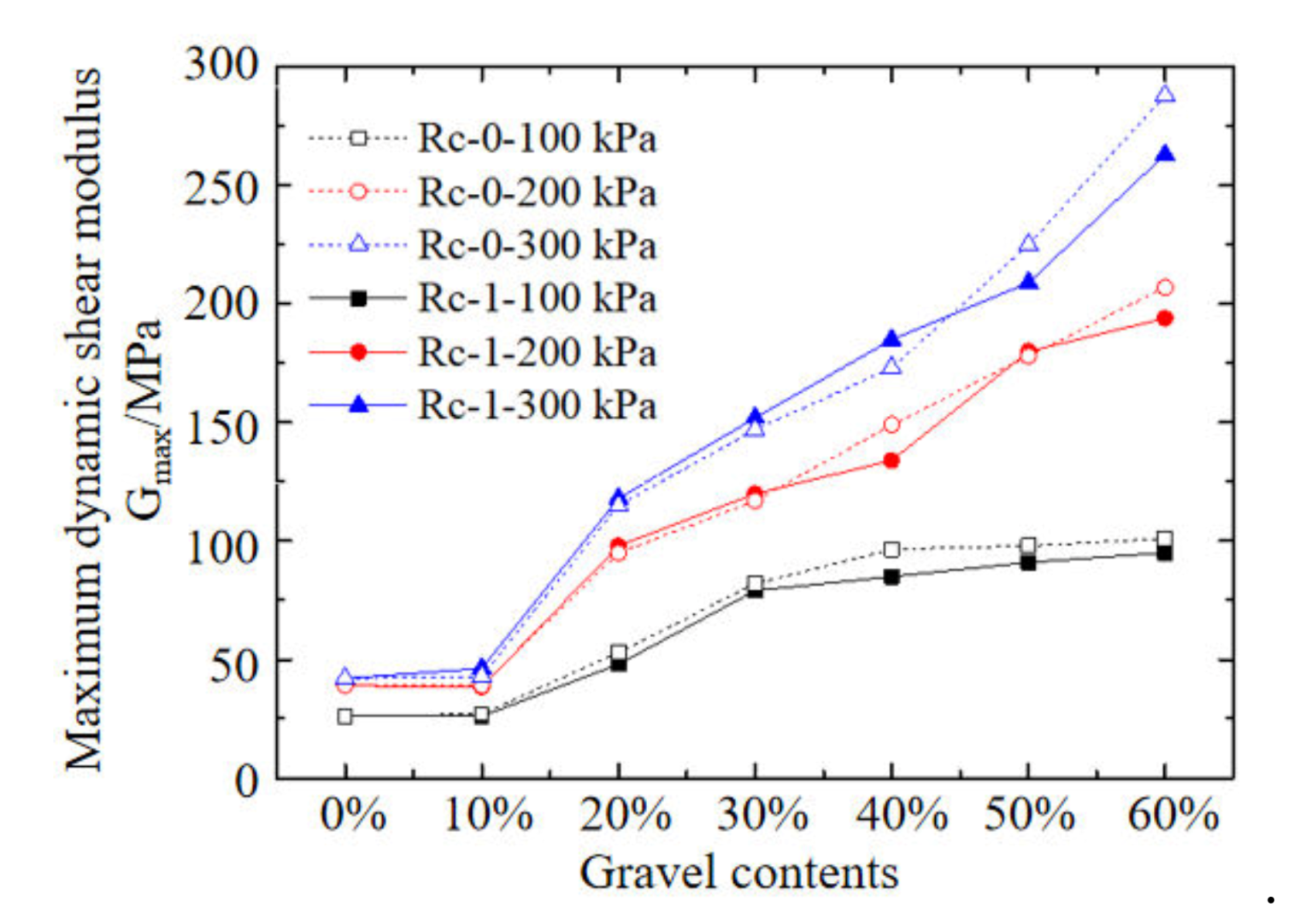 Sustainability 12 01616 g012