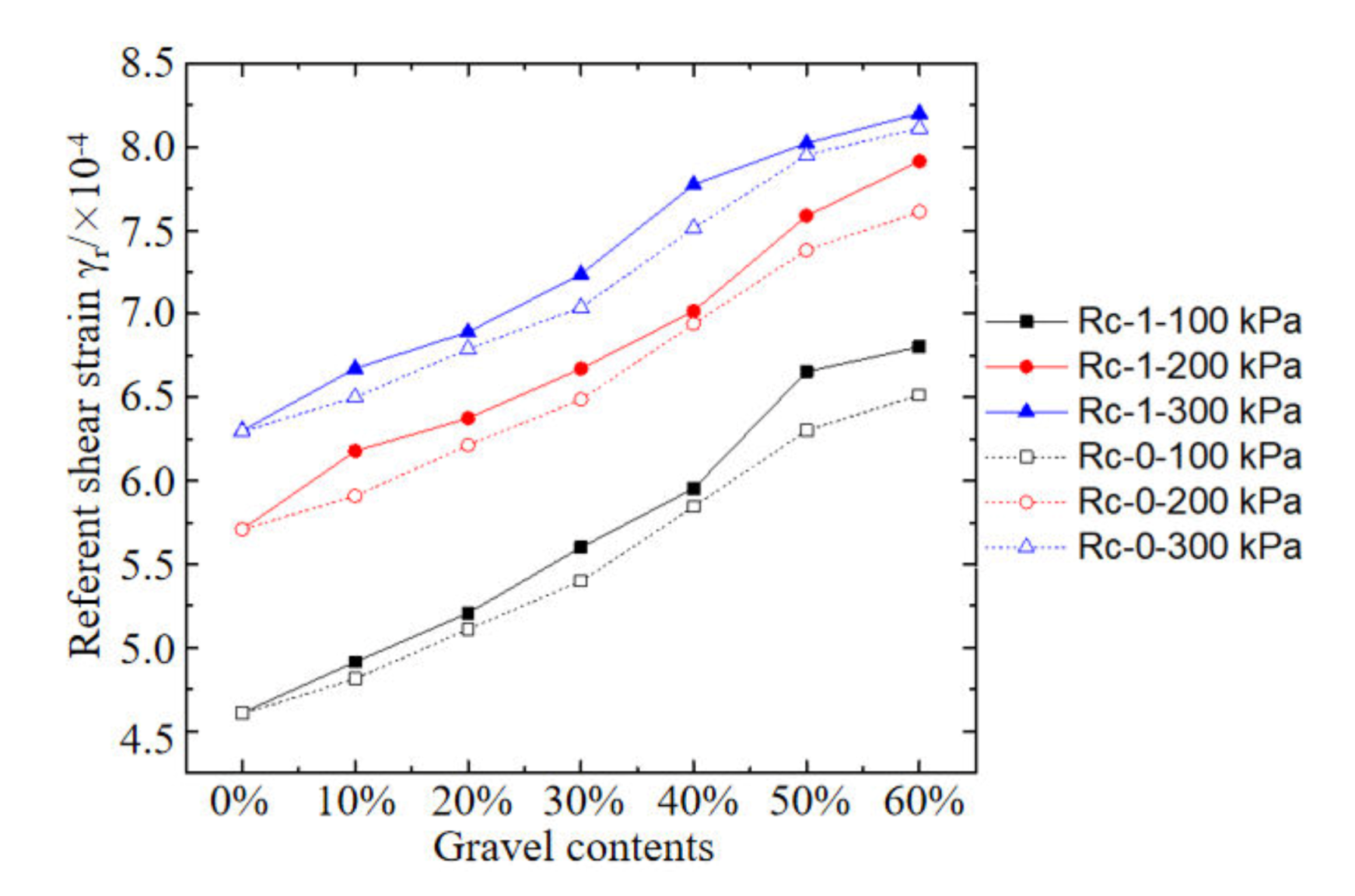 Sustainability 12 01616 g013