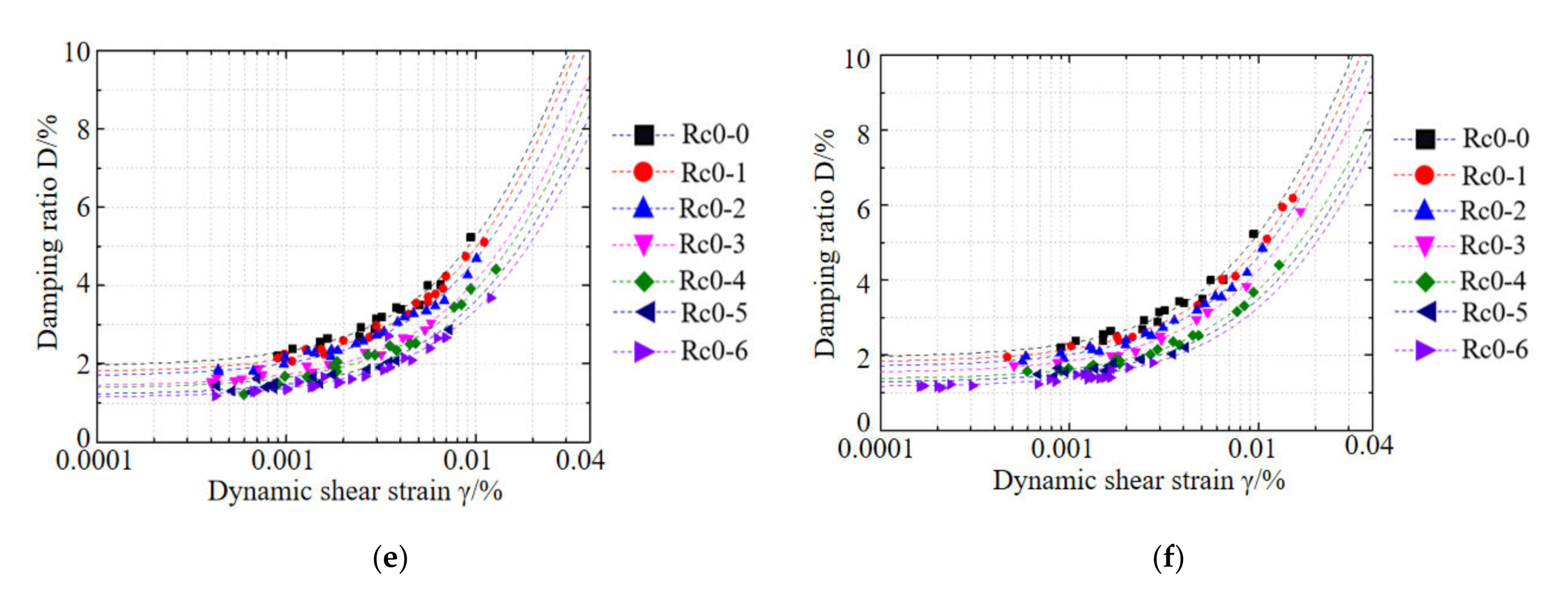 Sustainability 12 01616 g014b