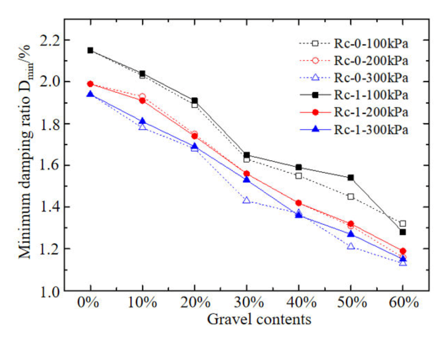 Sustainability 12 01616 g015