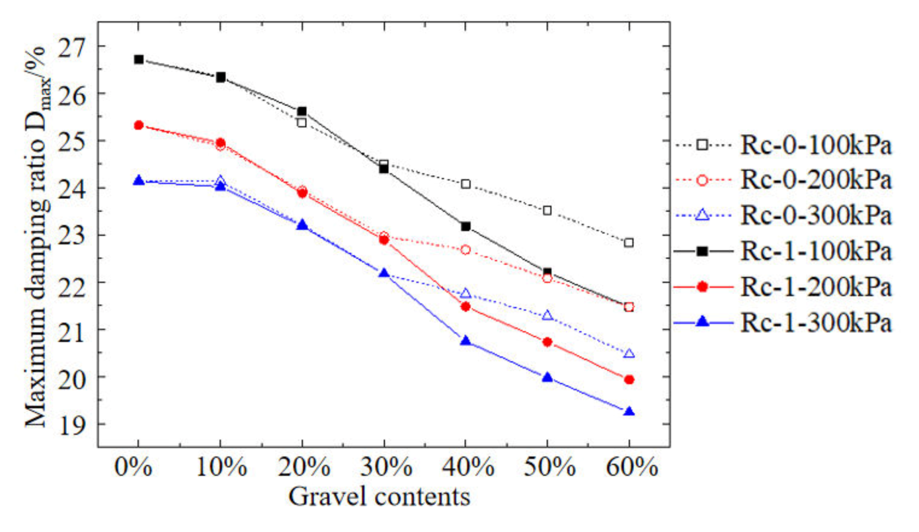 Sustainability 12 01616 g016