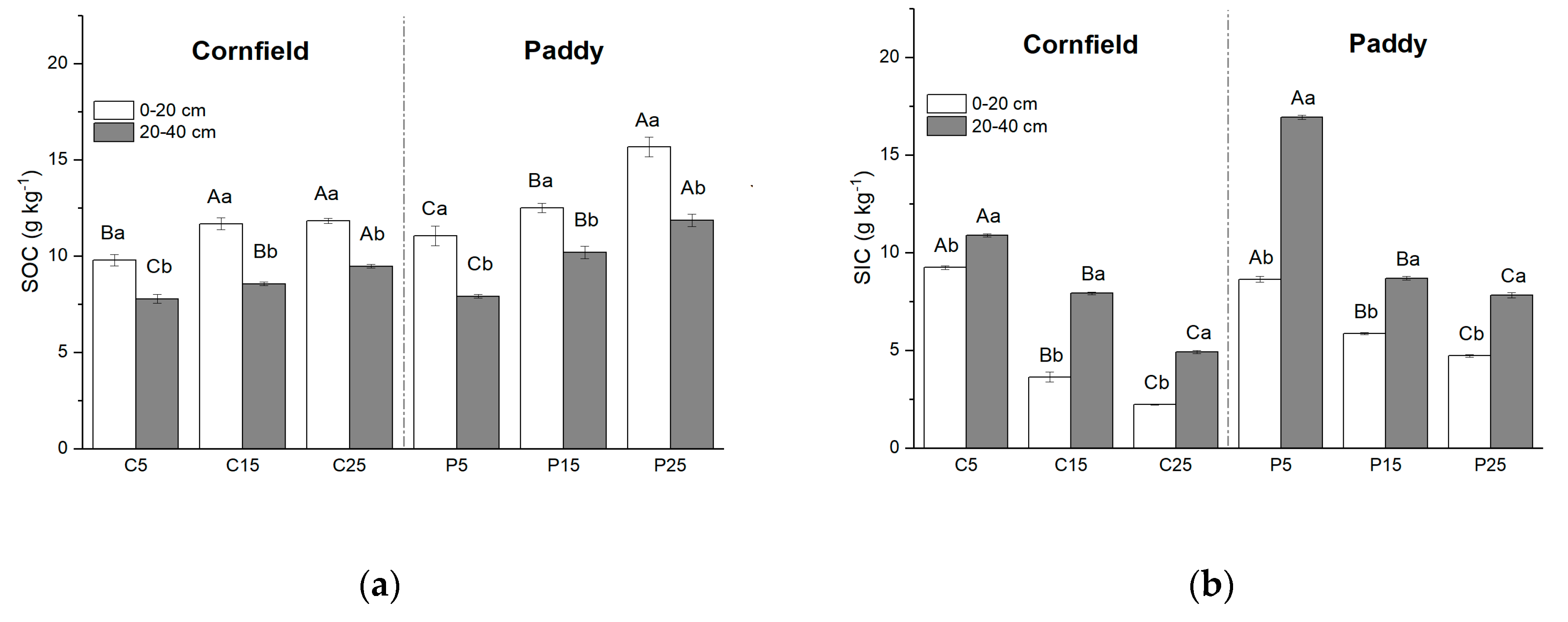 Sustainability 12 01627 g002