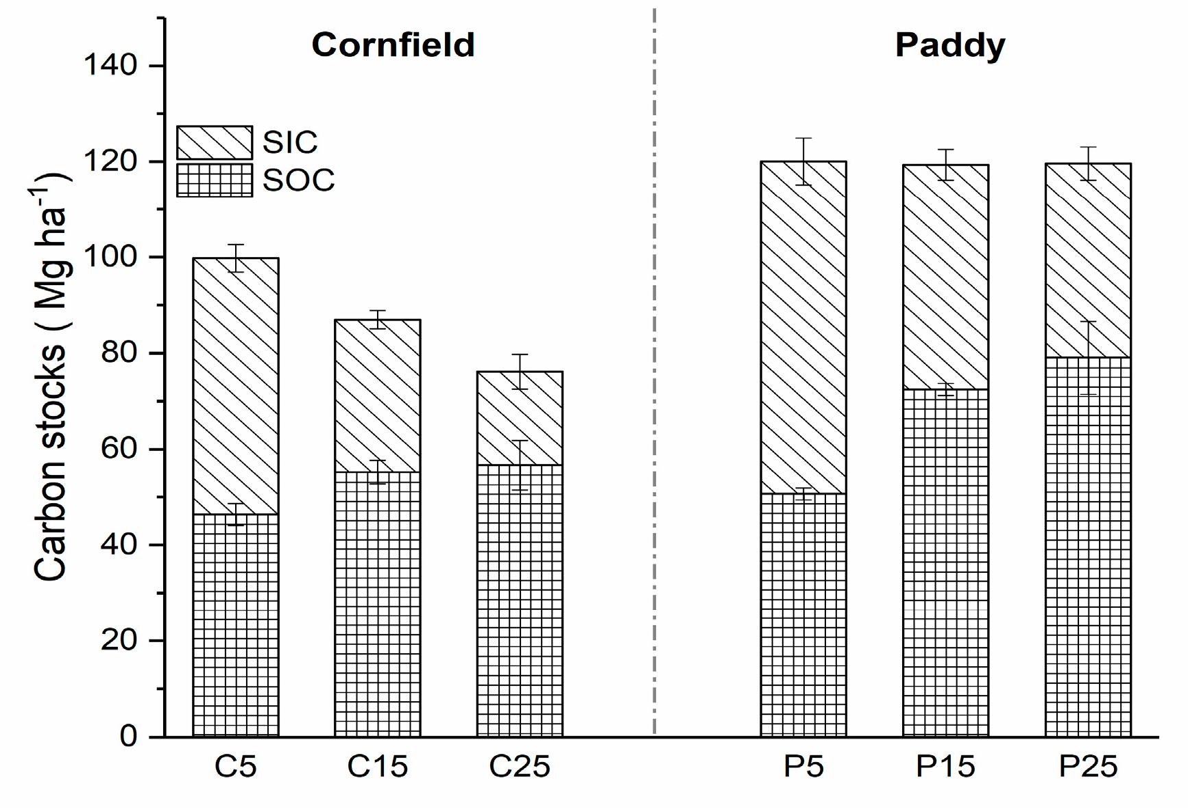 Sustainability 12 01627 g003