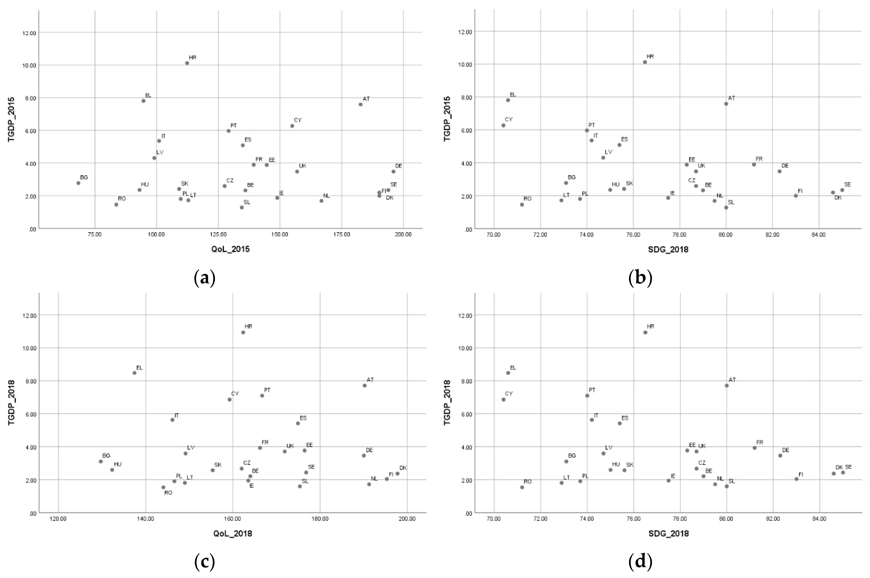 Sustainability 12 01628 g003