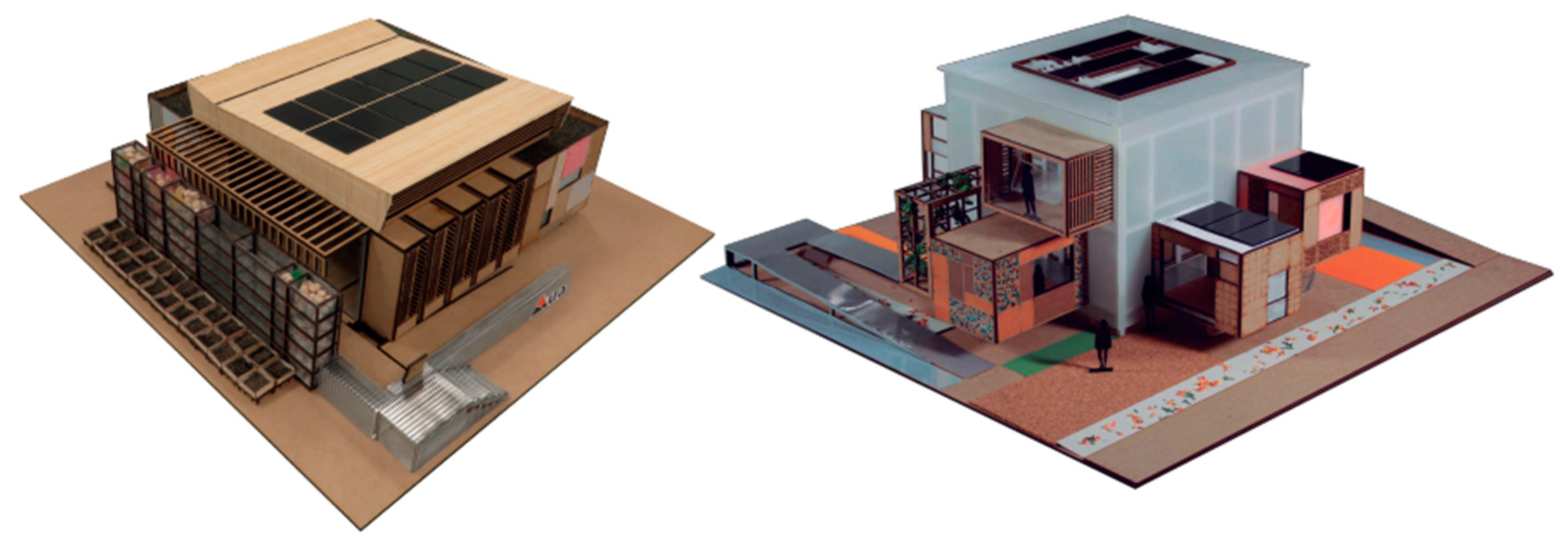 Sustainability 12 01634 g010