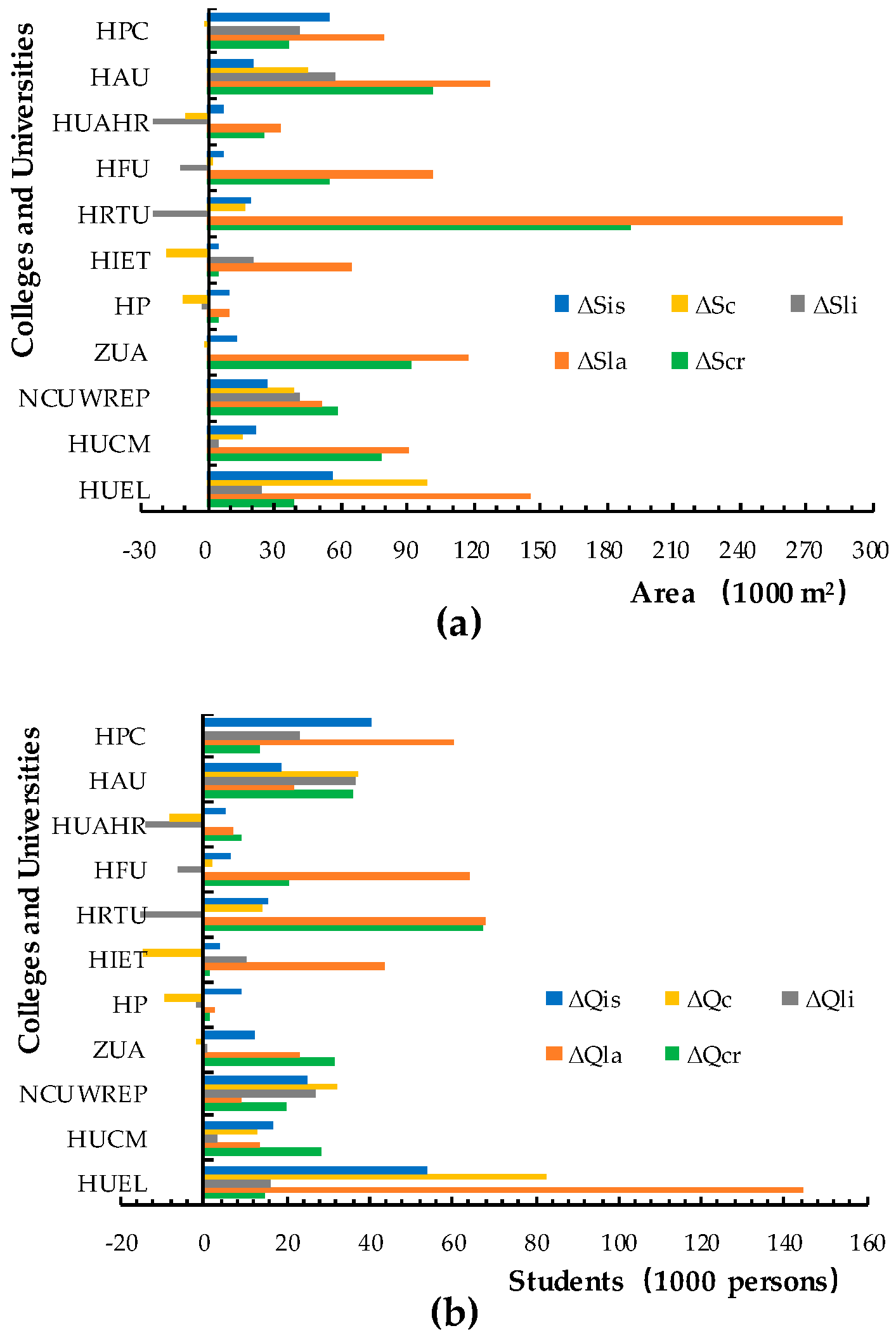 Sustainability 12 01636 g003