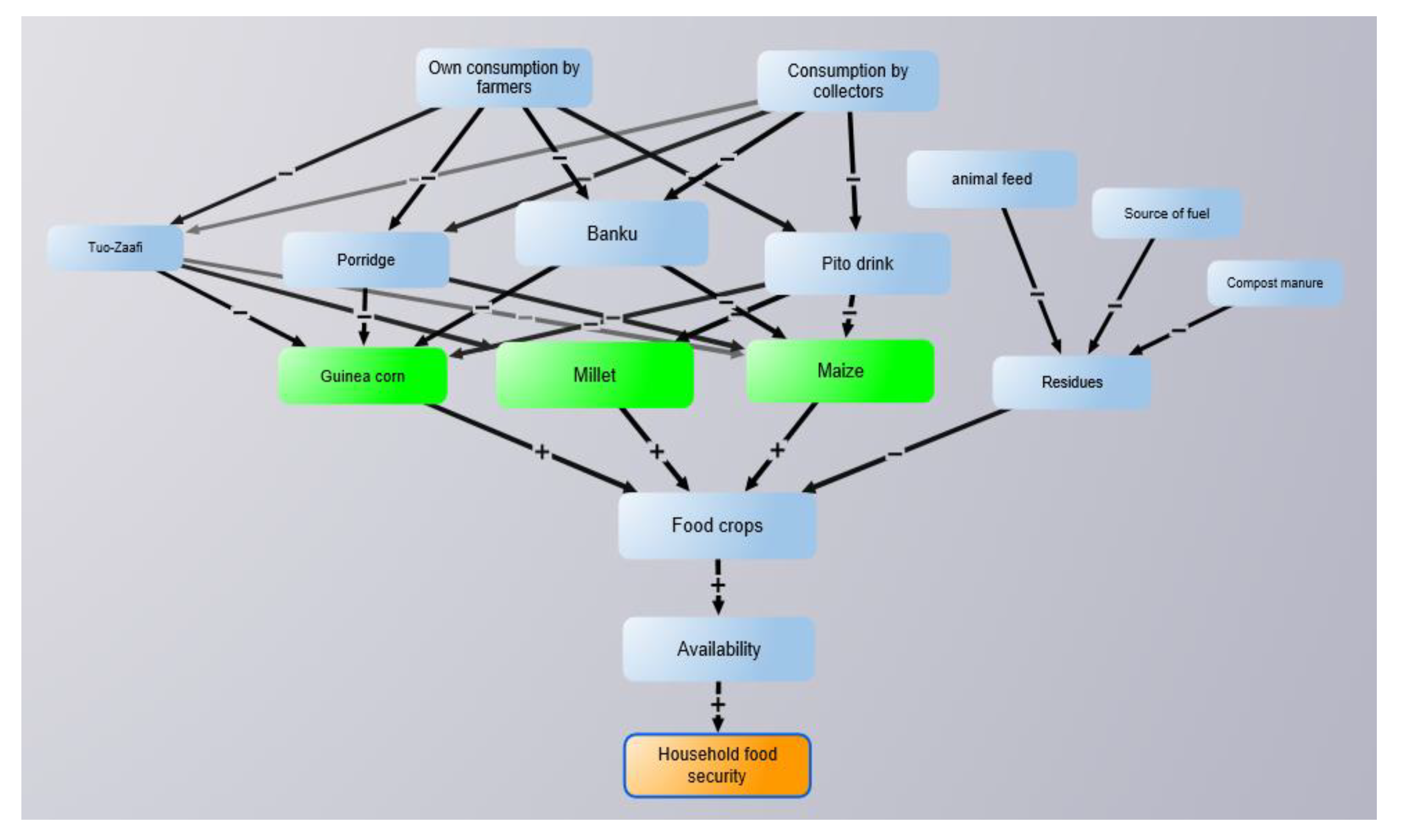 Sustainability 12 01644 g001 Sustainability 12 01644 g001