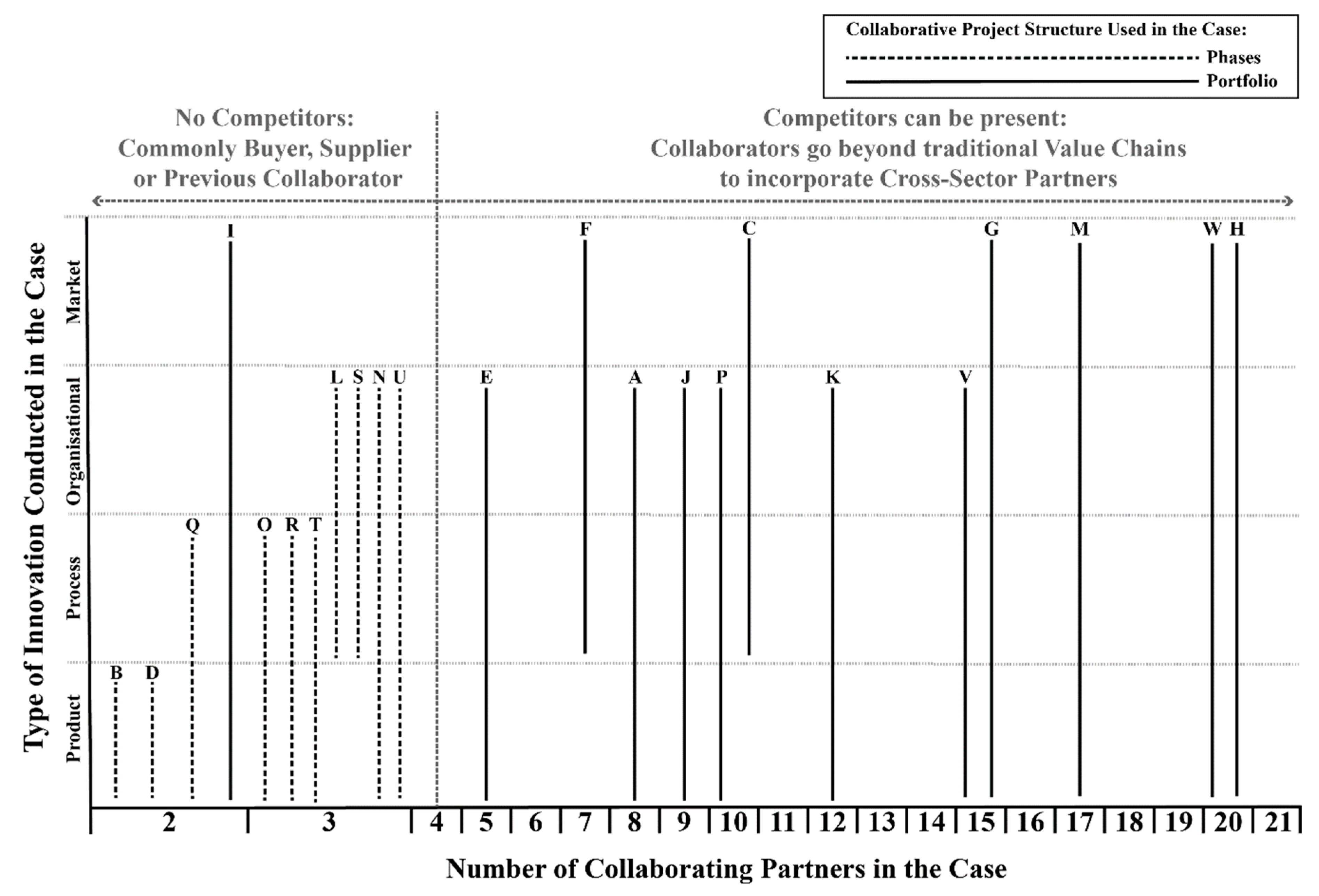 Sustainability 12 01648 g001 Sustainability 12 01648 g001