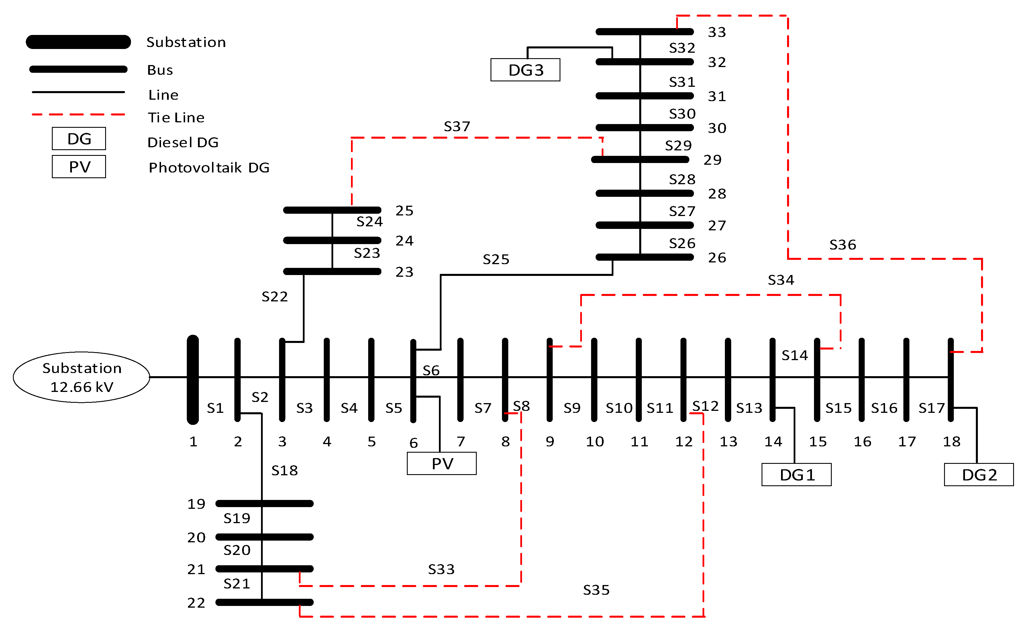 Sustainability 12 01653 g005 Sustainability 12 01653 g005
